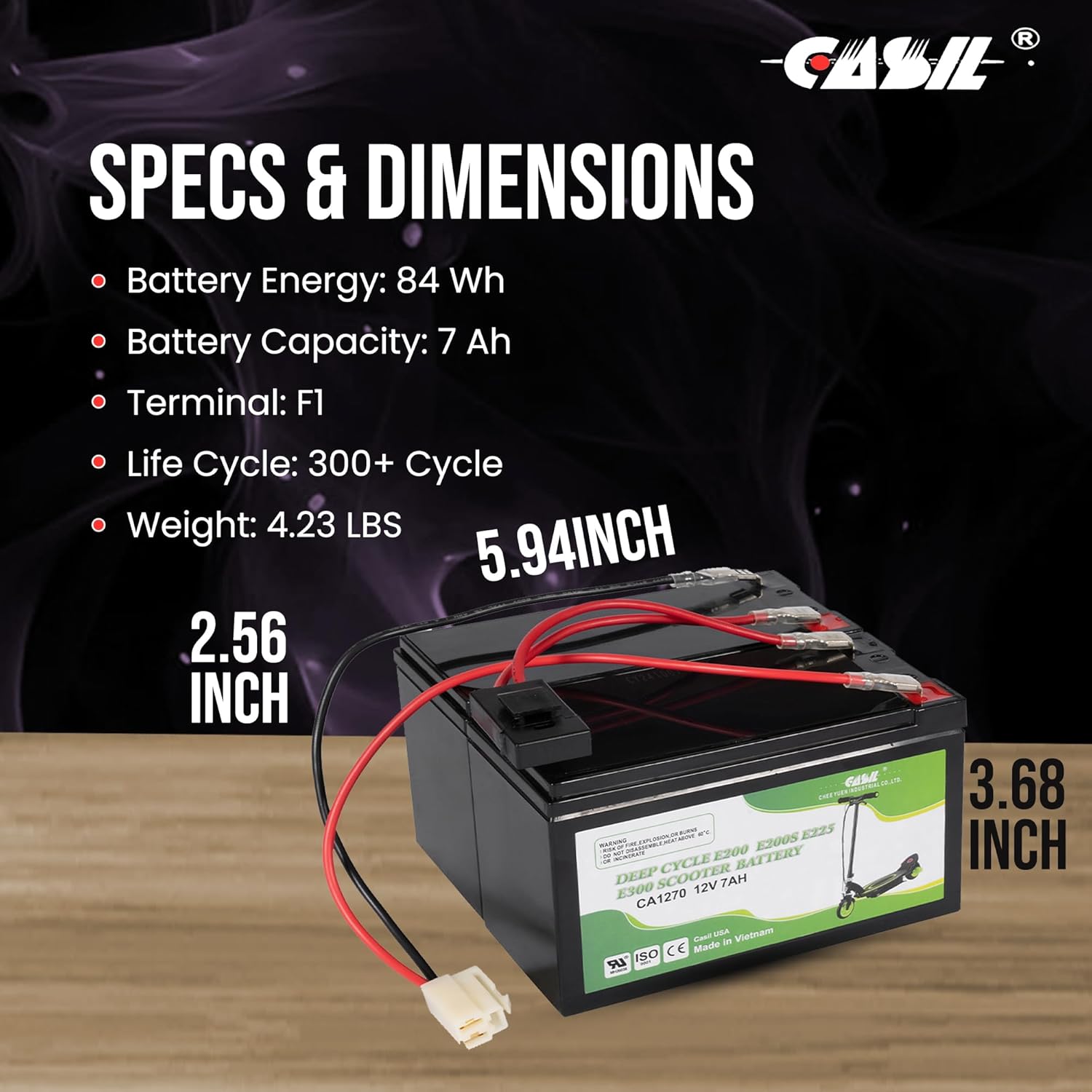 Casil 24V 7Ah Versions 45+ Razor Scooter Battery Replacement for Razor Scooters Pocket Mod, Sweet Pea, Vespa, Betty, Bella, Kiki, Vapor, Chrissy, Blossom, Bistro
