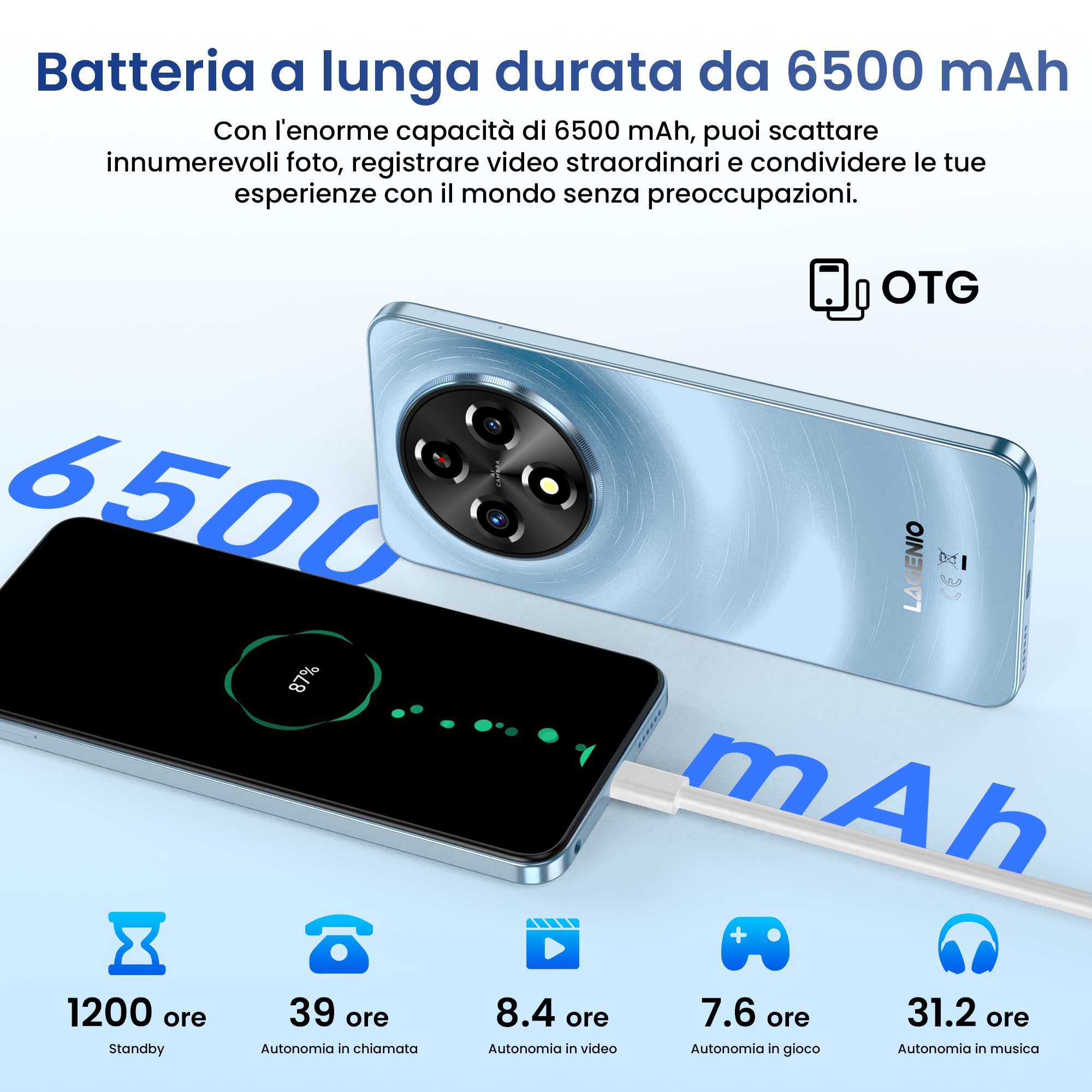 A12 Android 15 Telefono Cellulare, 12GB+128GB/1TB TF, 6.9" HD+Schermo/120Hz Smartphone, Octa-Core, Batterie 6500mAh, Caméra AI 13MP/Widevine L1/OTG/Dual Nano SIM/Face ID