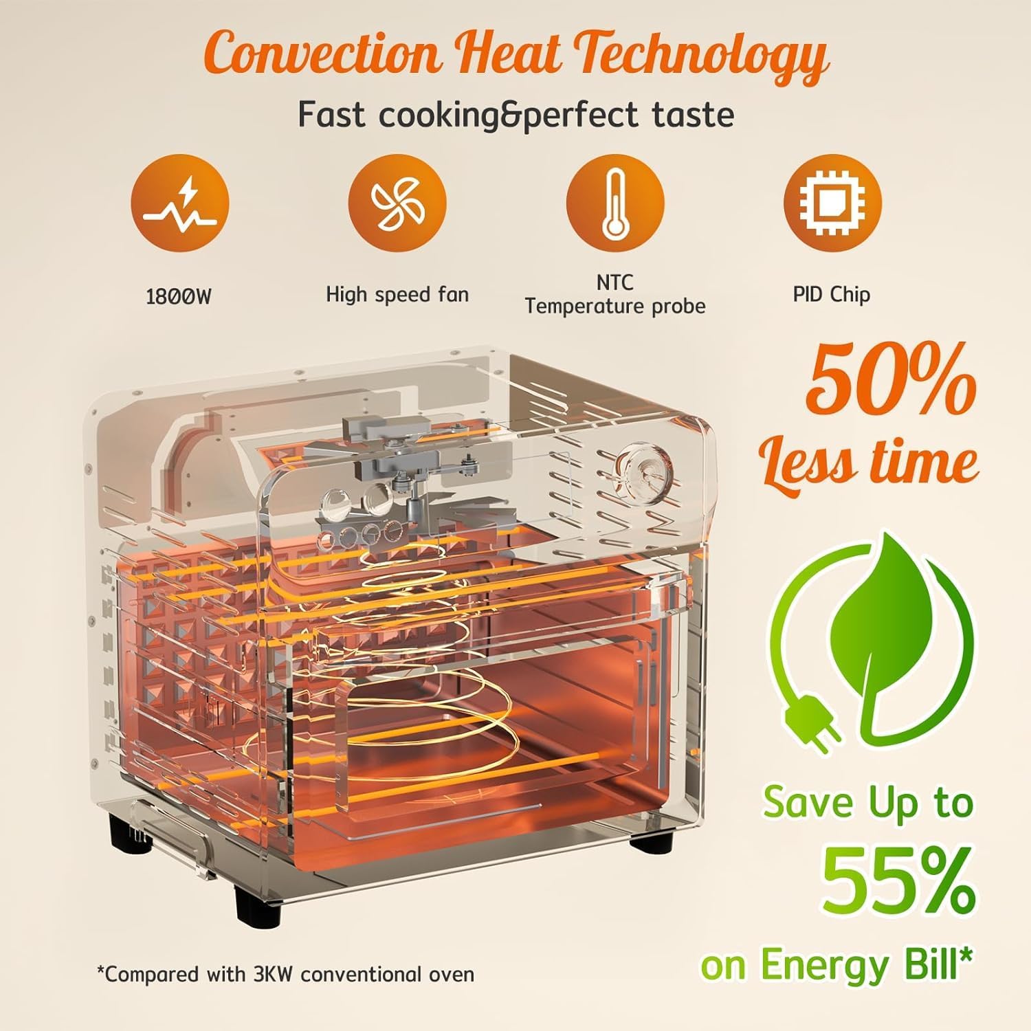 HYSapientia® 24L Air Fryer Oven With Rotisserie Large XXL Digital Knob 1800W 10 in 1 airfryer Countertop Convection Mini Toaster Oven electric and grill, Stainless steel inner, Full Accessory Set