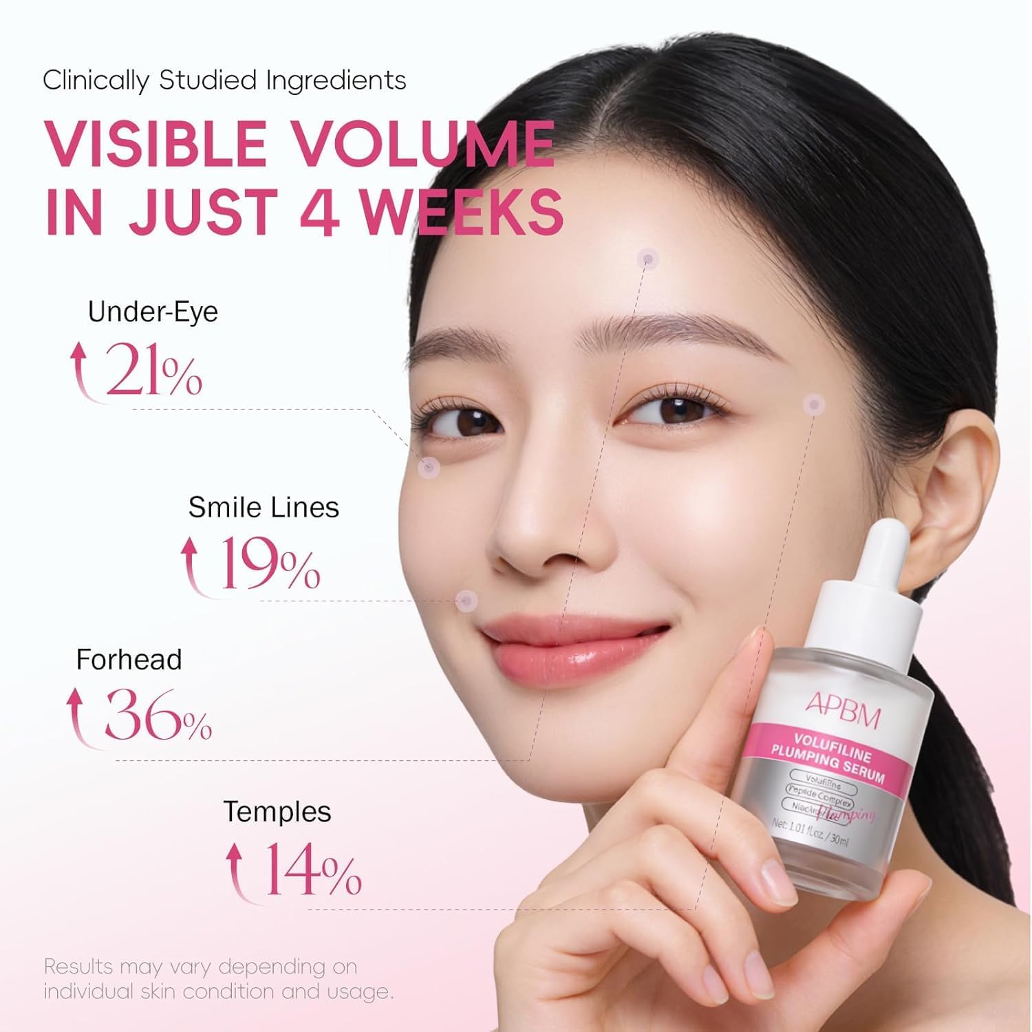 APBM Volufiline Plumping Serum for Face | 5% Volufiline + 3% Niacinamide + 1% Multi-Peptide | Visible Volume for Under-Eye & Smile Lines | For Fuller, Radiant-Looking Skin, Boost Collagen | 1.01 fl oz