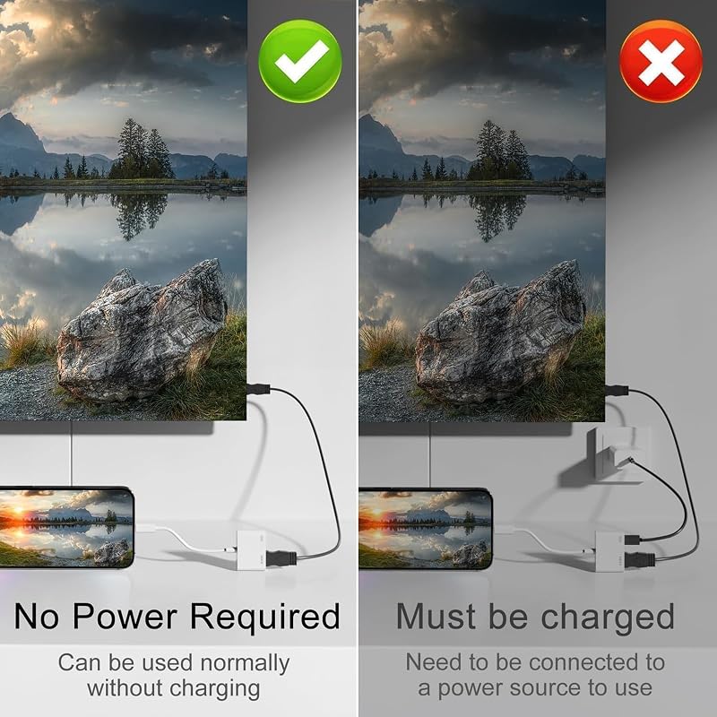 Baishidun Lightning to HDMI Adapter iPhone/iPad Készülékekhez - 1080P Digitális AV Konverter TV/Projektor/Monitor Csatlakoztatásához, iOS Ko