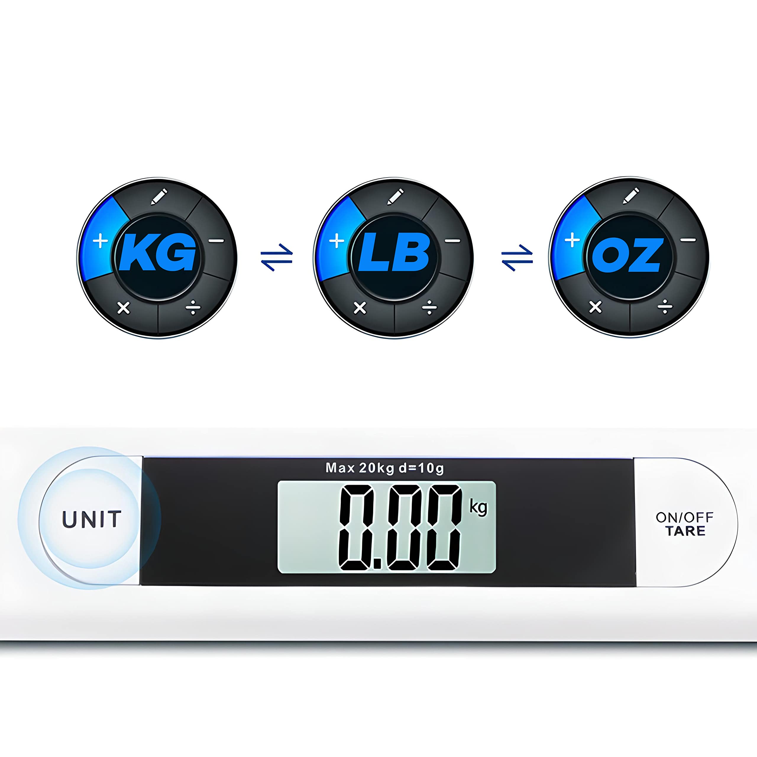Retoo Babywaage Flach Digital bis 20kg, Kinderwaage, Digitalwaage für Neugeborene, Baby Waage, Säuglingswaage, Stillwaage Baby, Gewichtskontrolle ab Geburt, Ablesegenauigkeit, LCD Anzeige, Weiß
