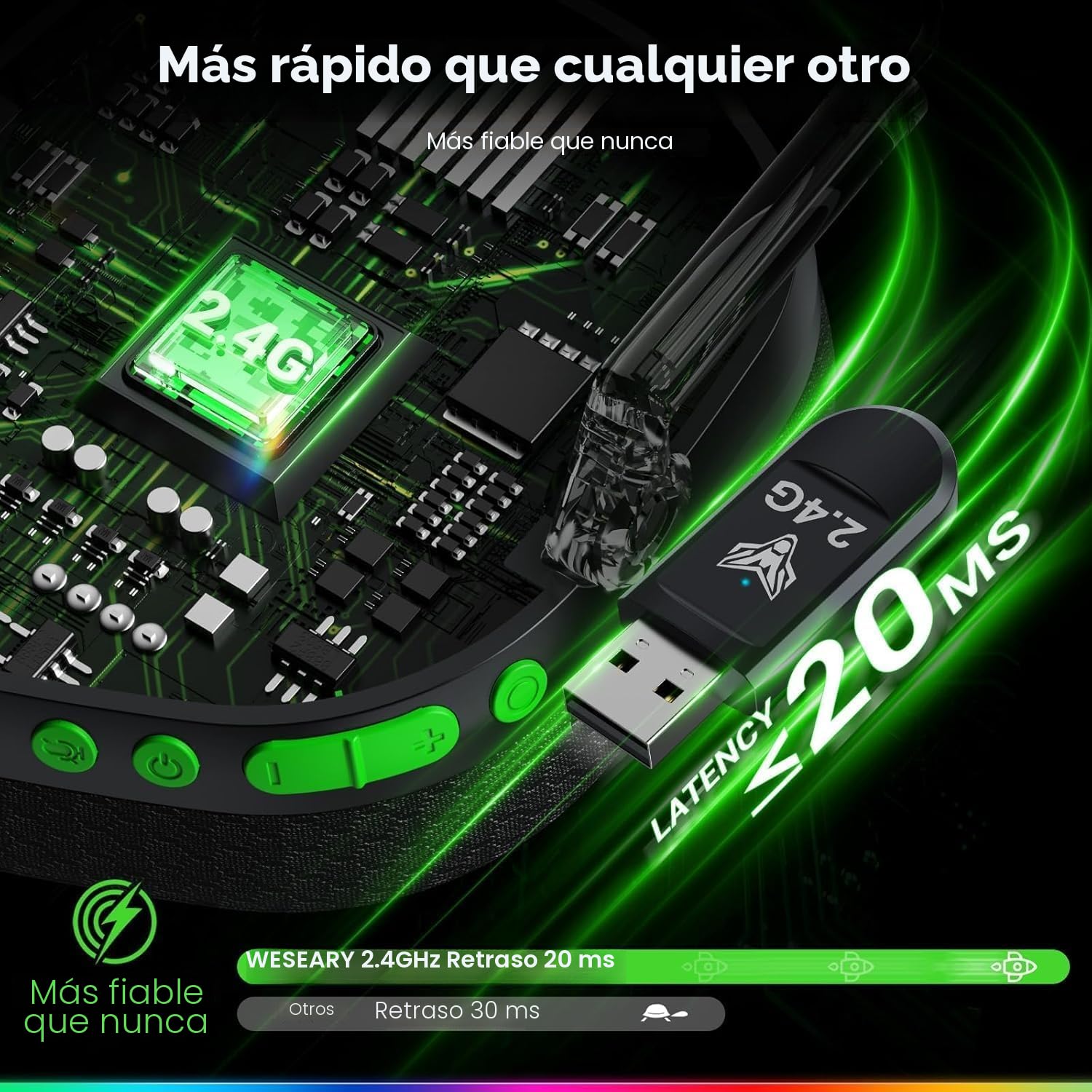 WESEARY WG4 Cascos Gaming Inalambricos, Auriculares Gaming de 2.4G para PS5, PS4, PC, Switch, Mobile, Sonido Estéreo Auriculares con Microfono, Duración 45Hr+