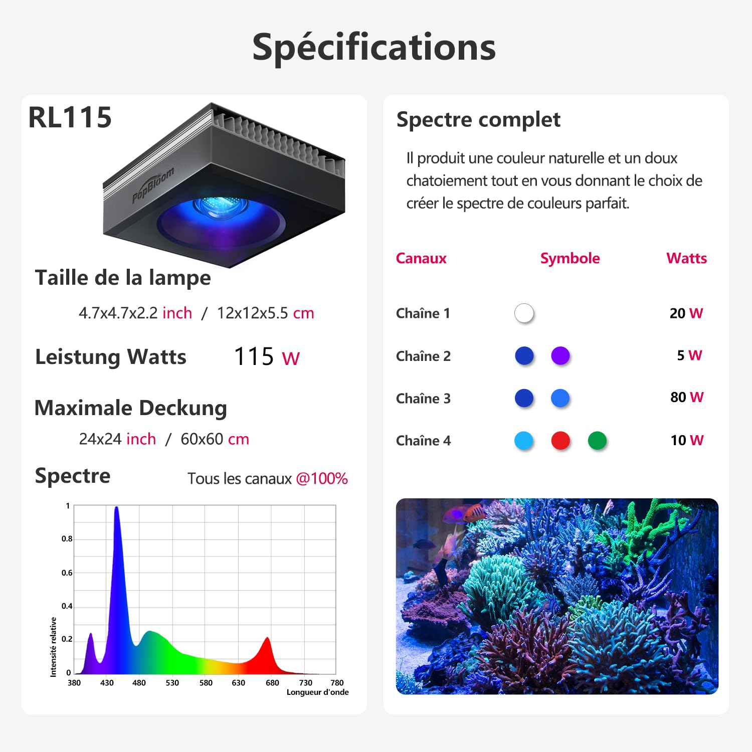 PopBloom RL115 WiFi Éclairage LED Pour Aquarium Récifal 120W, APP Programme Rampe LED Aquarium Eau de Mer Spectre Complet pour Aquarium de Corail, L'APP prend en charge le français