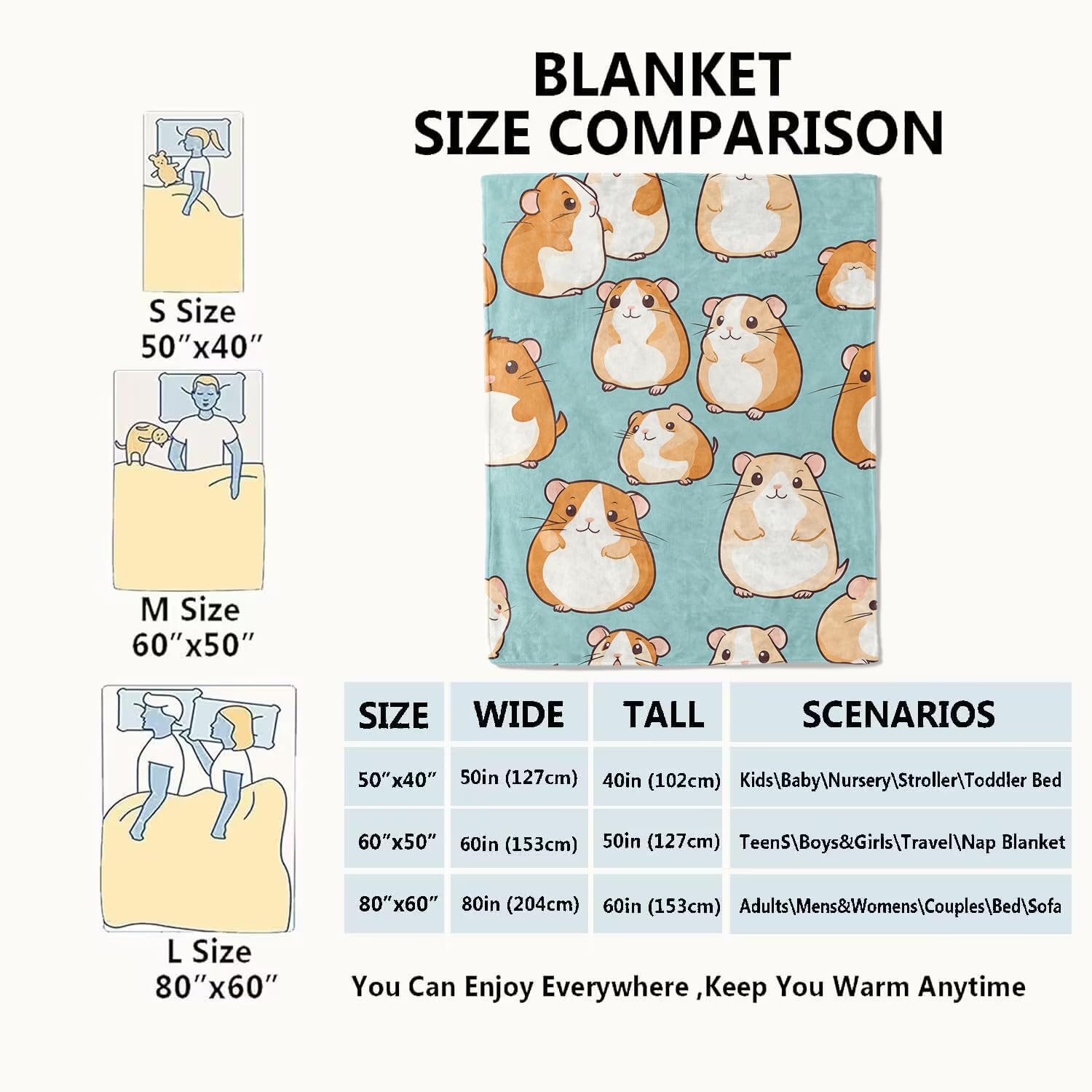 Cartoon Hamster Blanket,50x60in,Cute Animal Aqua Blue Throw Blankets,Birthday Gifts for Kids Adult & Pet Lovers, Lightweight Soft Fleece,for Sofa Couch Bed Room Modern Decor