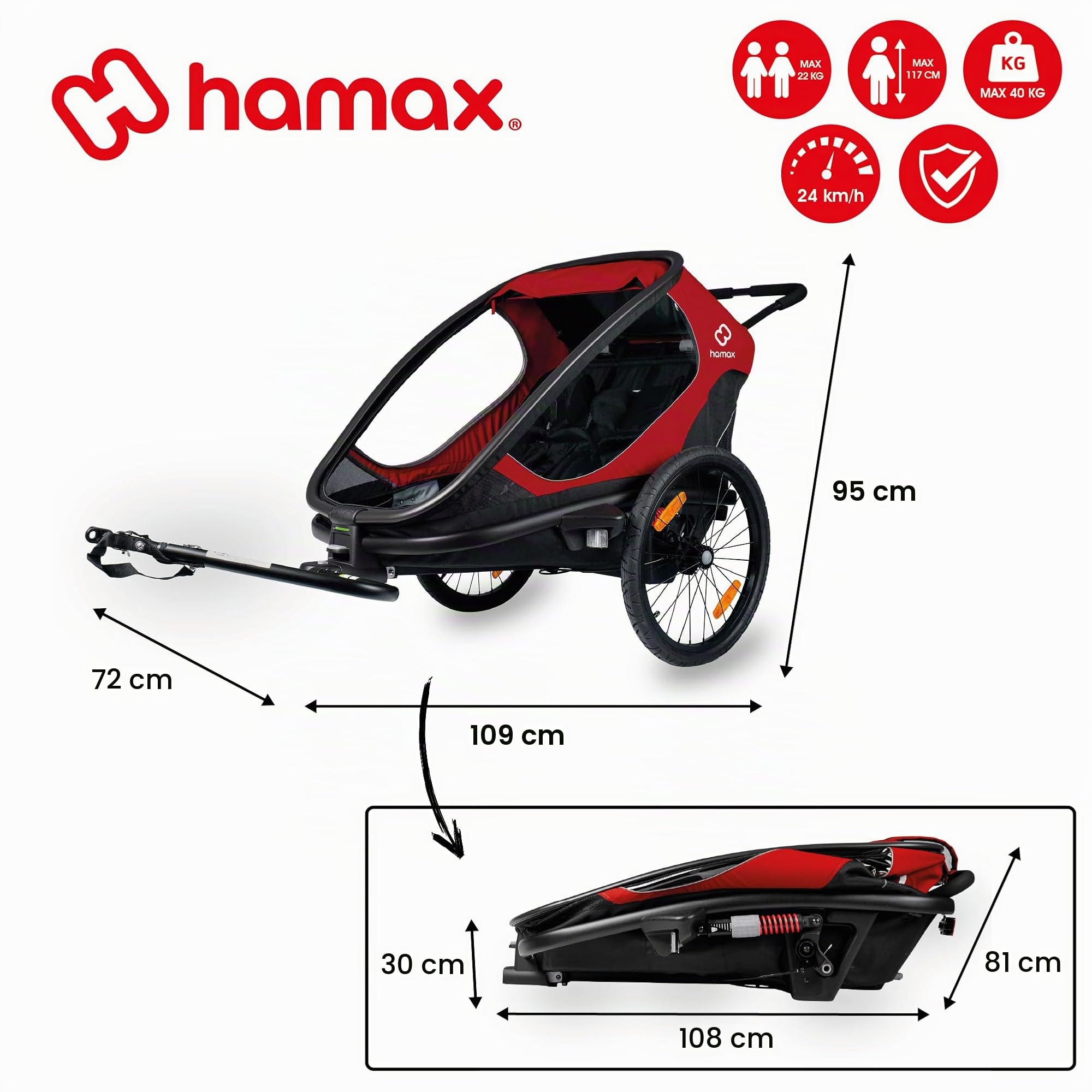 Hamax - Remorque Outback - 2 Places - Légère et Confortable - Sièges inclinables - Grandes fenêtres - Réflecteurs Avant/arrière - Pliable et transportable - Fixation vélo ou Poussette