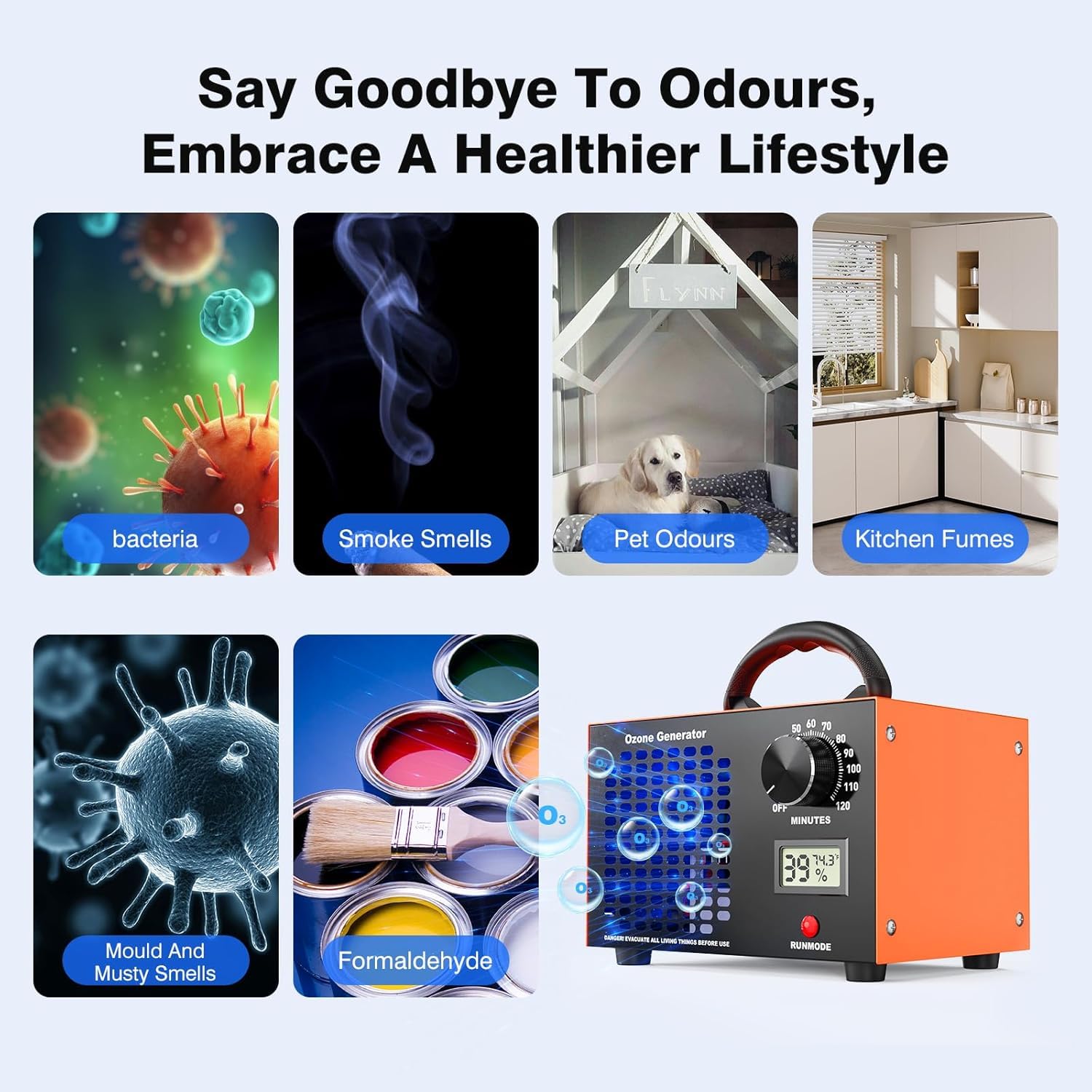 Industrial-Strength Odor Eliminator – Negative ion air purifier and deodorizer, filterless ion air purifier and air freshener, suitable for home, office, dust, pets, smoke, and other uses — view 4