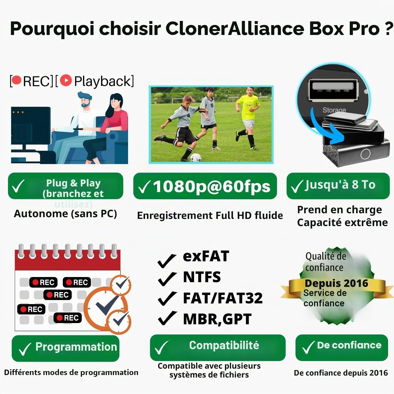 ClonerAlliance Box Pro, enregistreur vidéo 1080p@60fps, DVR avec Capture HDMI, Lecture sur TV. Convertisseur RCA/YPbPr/VGA vers numérique. Aucun Ordinateur requis. Prend en Charge PVR/OTA.