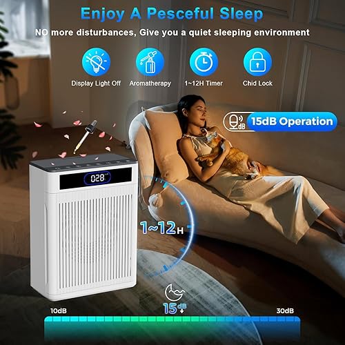 Miniatura 3 de Purificadores de aire para el hogar, habitación grande de hasta 2000 pies cuadrados, purificador de aire HEPA para mascotas domésticas con filtro,
