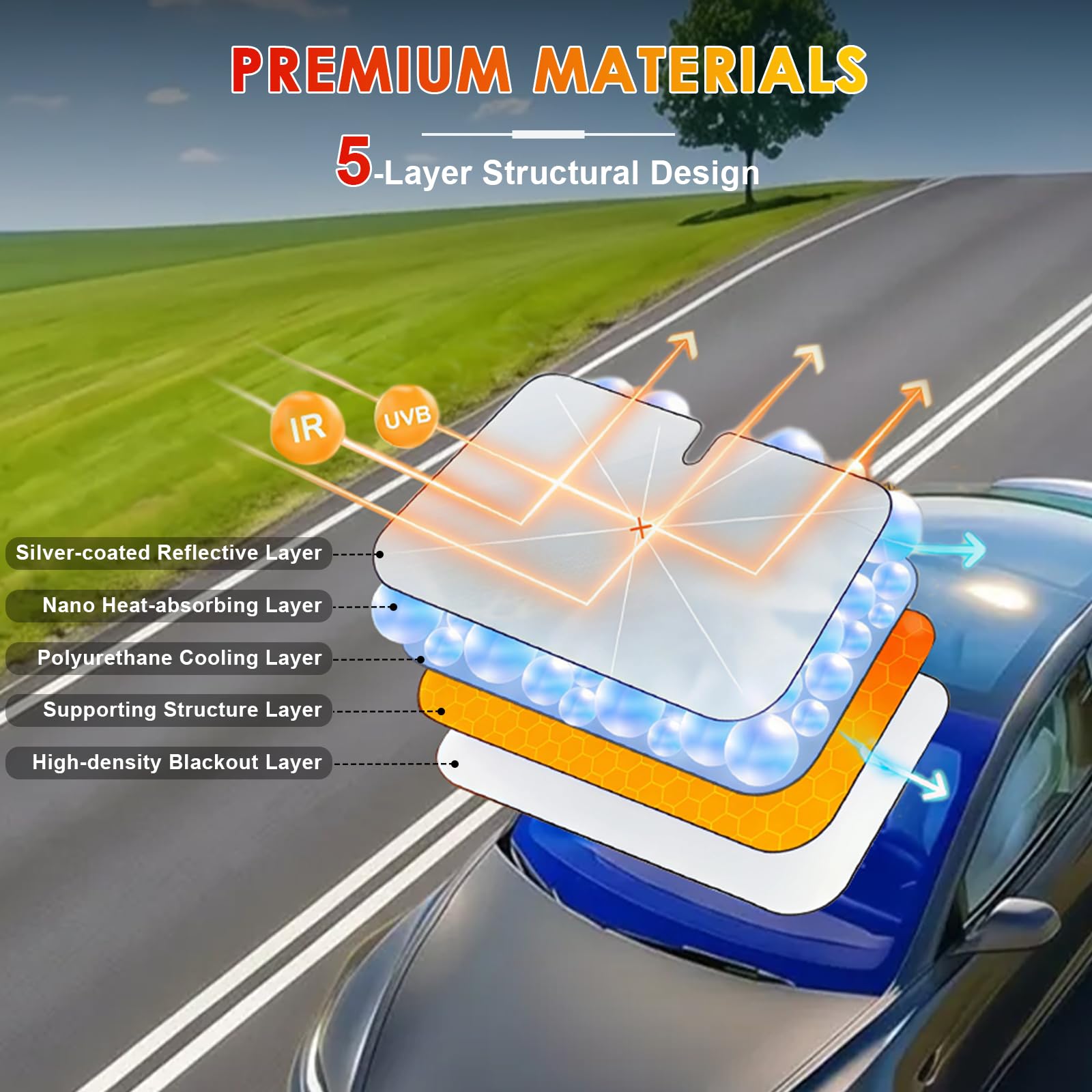 [Aggiornamento] BSTW Parasole Pieghevole per Fiat Panda Cross/City Cross/Hybrid 2020-2025 Copri Parabrezza con Protezione UV e Termica Parasole Panda Accessori