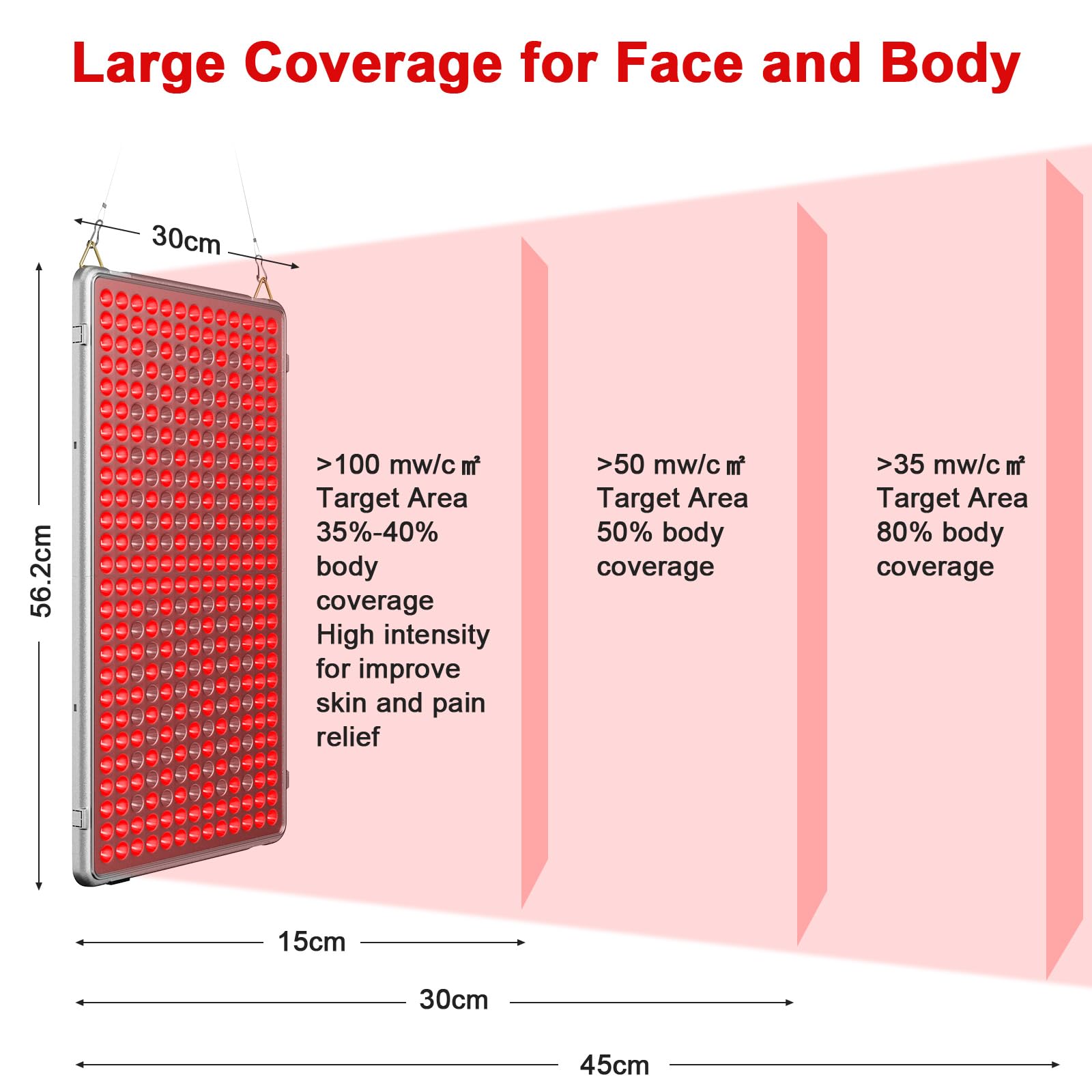 Lámpara de Luz Roja Profey, Lámpara Infrarroja Combinada 660nm y 850nm, Lámpara de Luz Roja con 338 LED y Temporizador, Panel de Luz Roja para Rostro, Cuerpo y Espalda (No Produce Calor)