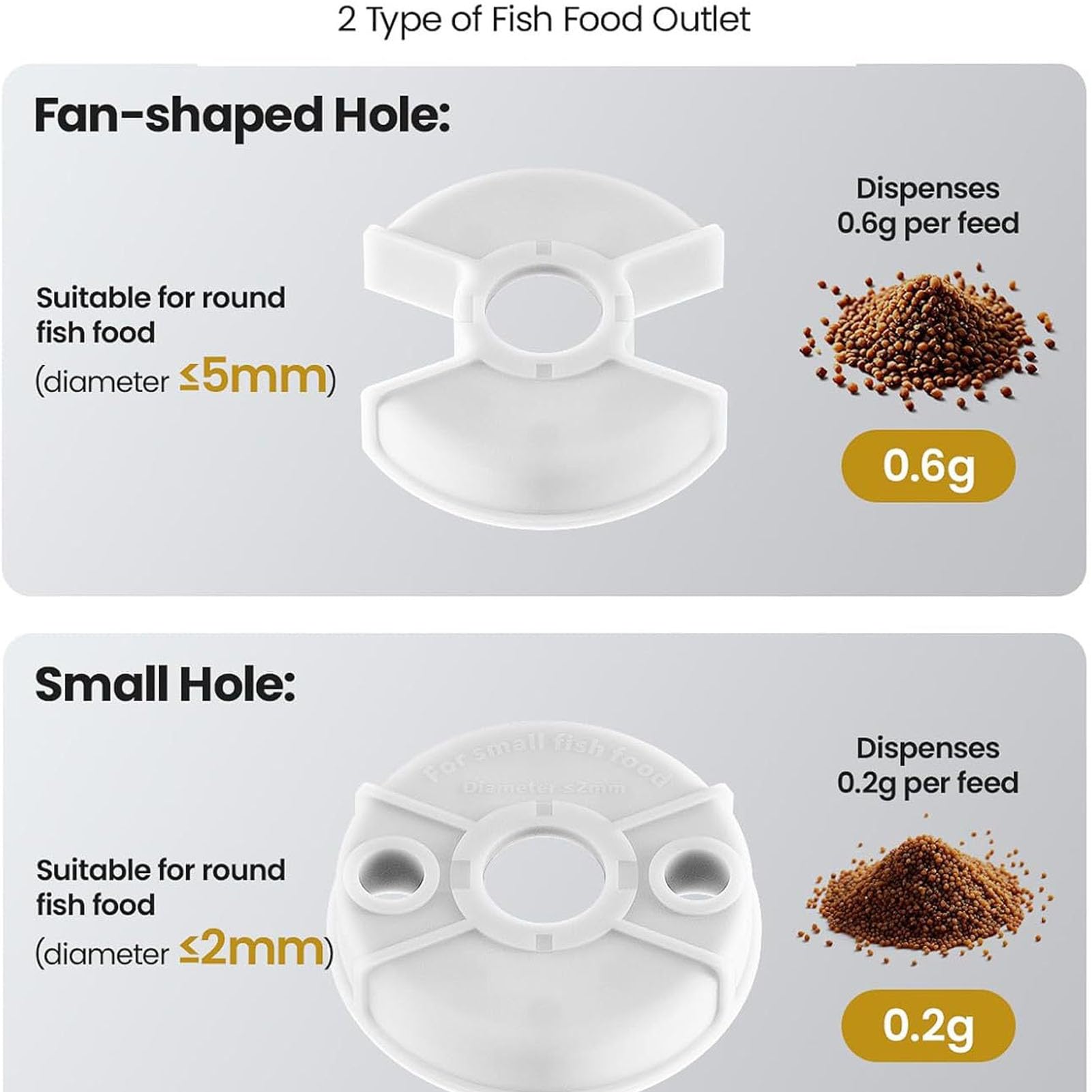 EBTOOLS Automatic Fish Feeder, 2.5K HD Camera WiFi Fish Food Dispenser with App Control Timer, for Aquarium Vacation Weekend - image 7