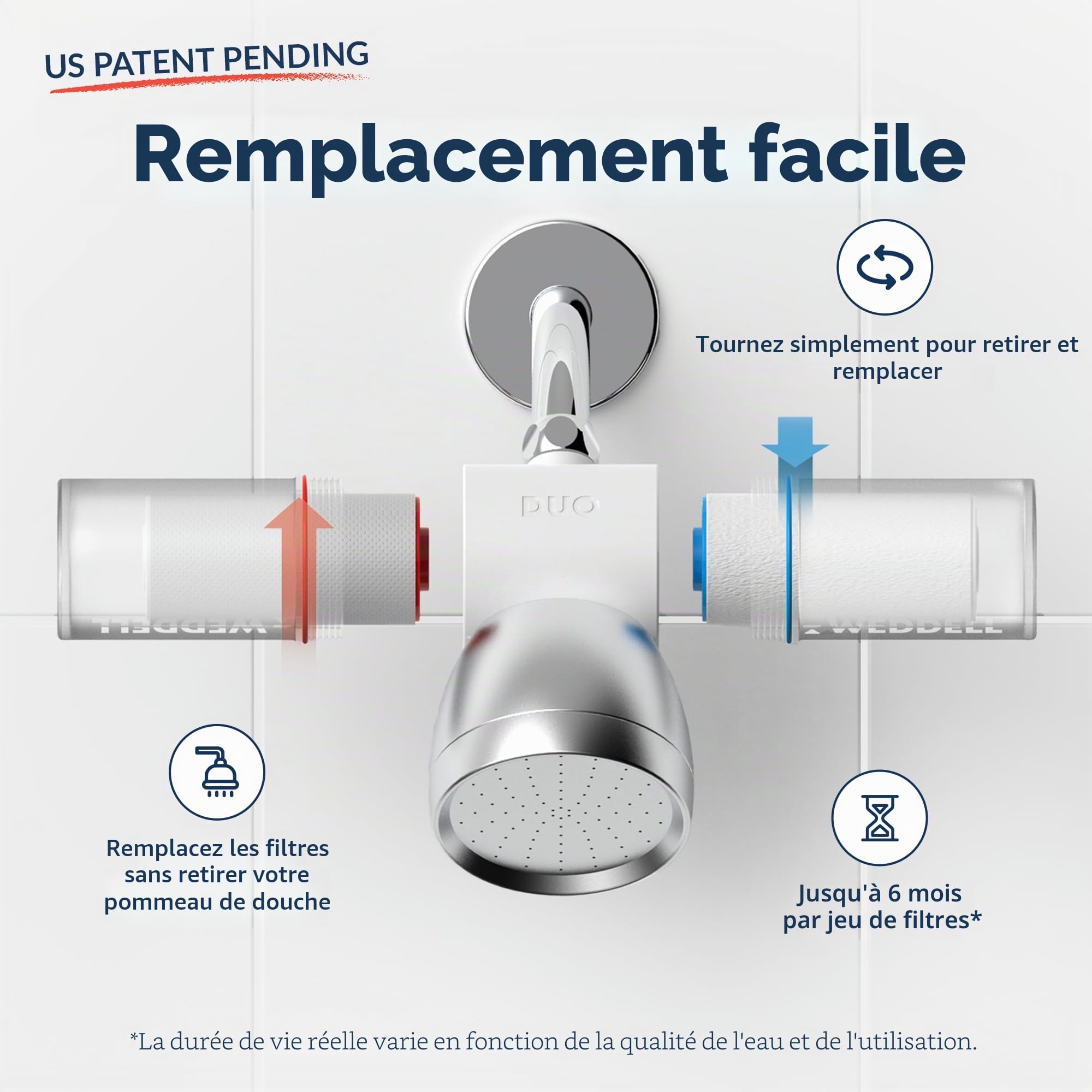 Filtre de pommeau de douche pour eau dure, filtre à eau de douche multi-étapes avec double cartouches filtrantes et connecteur à joint torique pivotant, filtres adoucissants d'eau pour éliminer le