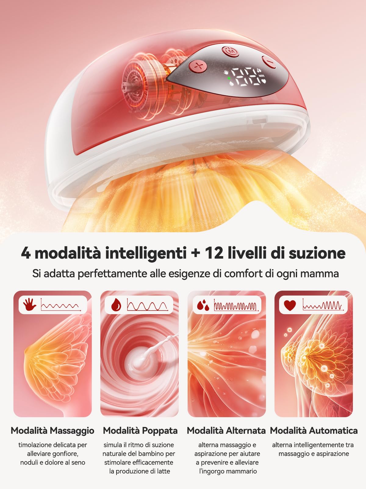 2 tiralatte elettrico a mani libere, doppio silenzioso, 4 modalità e 12 livelli di aspirazione, tiralatte elettrico con copertura antipolvere, 19 mm/21 mm/24 mm, rosa