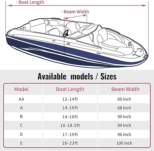 Miniatura 5 de NEXCOVER - Cubierta para lancha impermeable y resistente cubierta de lancha remolcable Runabout, apta para cascos V-Hull, TRI-Hull, Pro-Style, bote