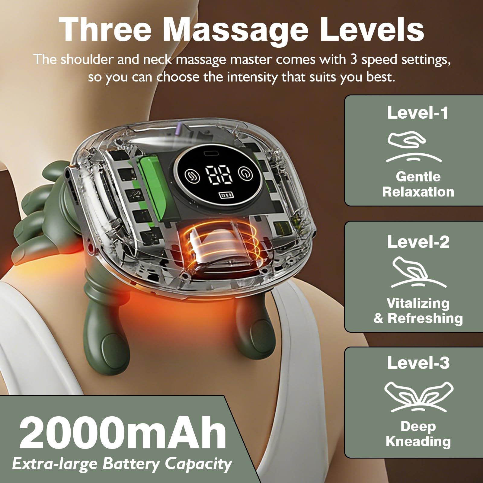 Masajeador Cervical y Espalda 4D a Mano Biónica, Masajeador Cuello Eléctrico, Masajeador de Cuello Inalámbrico 4D con 3 Niveles de Intensidad y 2 Niveles de Calor para Relajar Los Músculos (verde) - 4