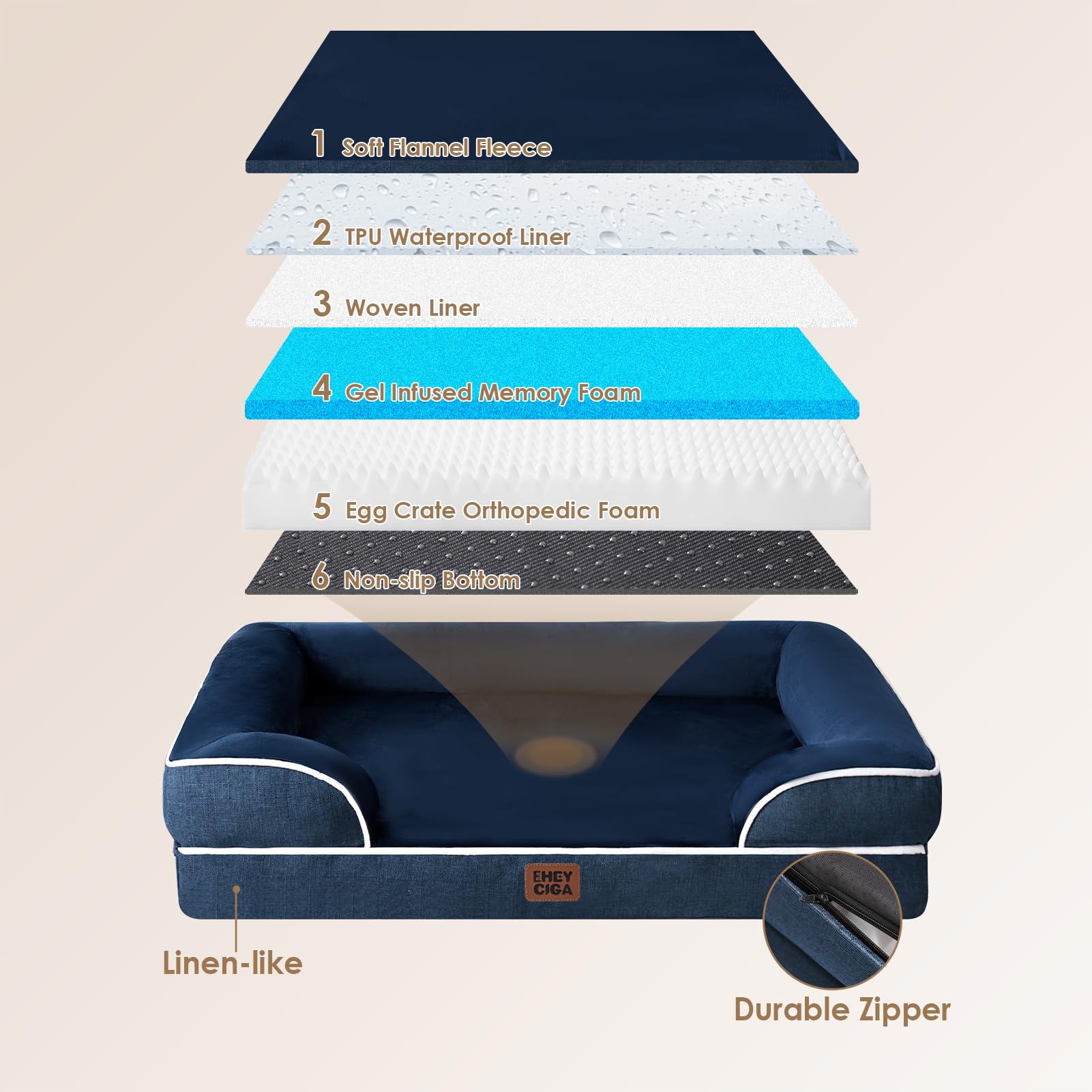 EHEYCIGA Cuccia Cane Interno Taglia Grande, Cuscino Cane Impermeabile Sfoderabile e Lavabile, Letto per Cani con tre Lati Rialzati Ortopedico, Cuccia Divano per Cani, Blu Navy, 112x81x16cm