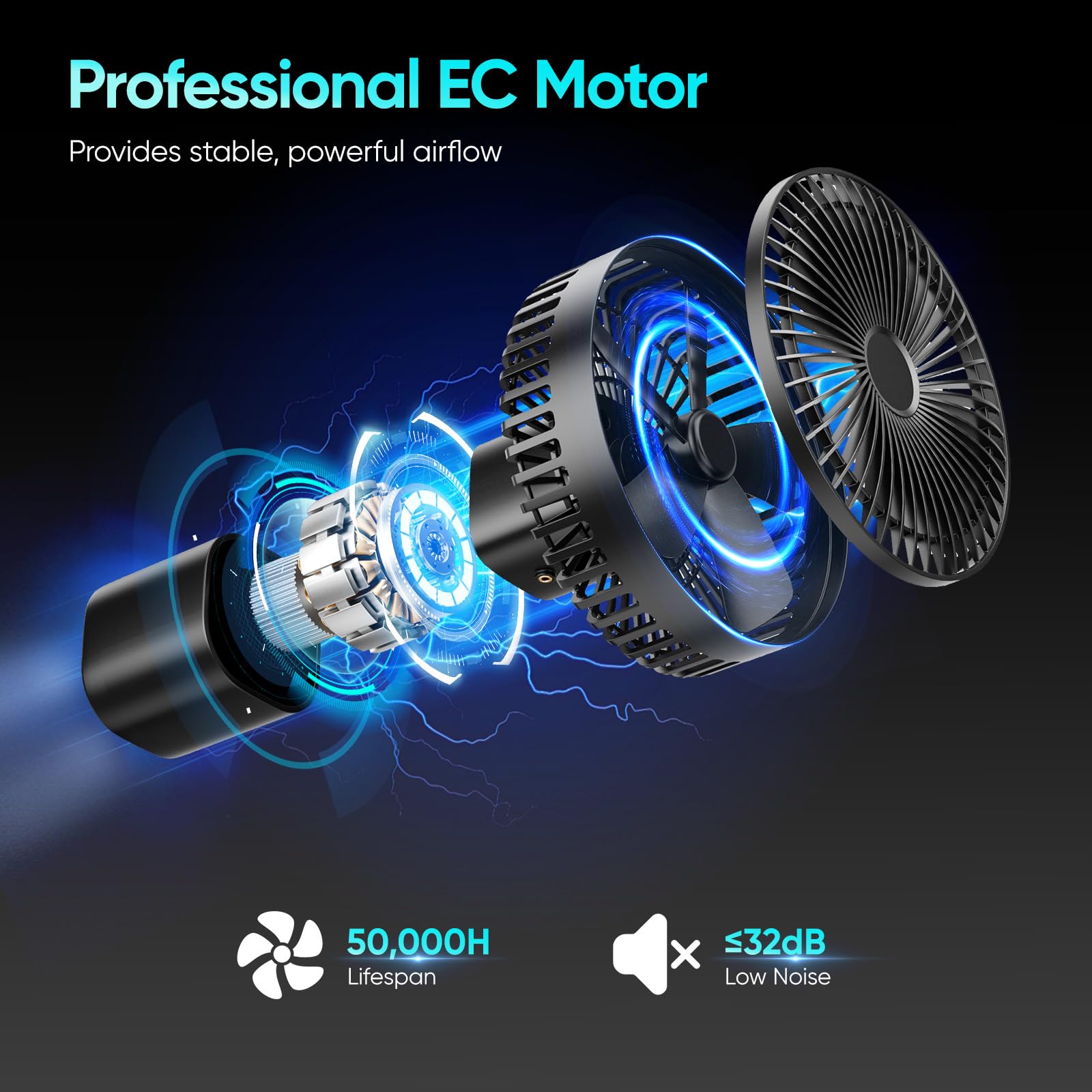 Ventilatore a Clip per Grow 10W, Motore EC Professionale, 2200 RPM, Cavo di Alimentazione CA Lungo 161 cm, Ventilatore da Coltivazione per Idroponica Vegetale, Tenda da Coltivazione