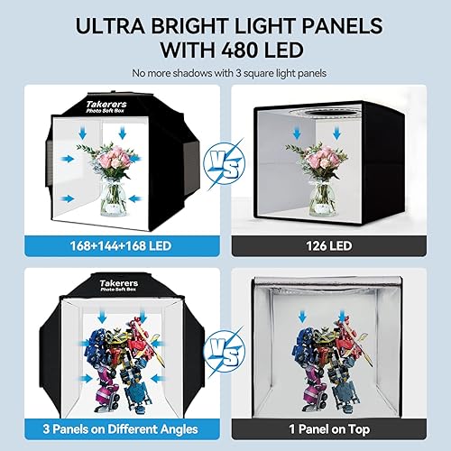 Miniatura 2 de Takerers Caja de luz de estudio fotográfico de 16 x 16 pulgadas, caja de luz de 480 LED con 3 paneles de luz de atenuación continua de 5500 K,