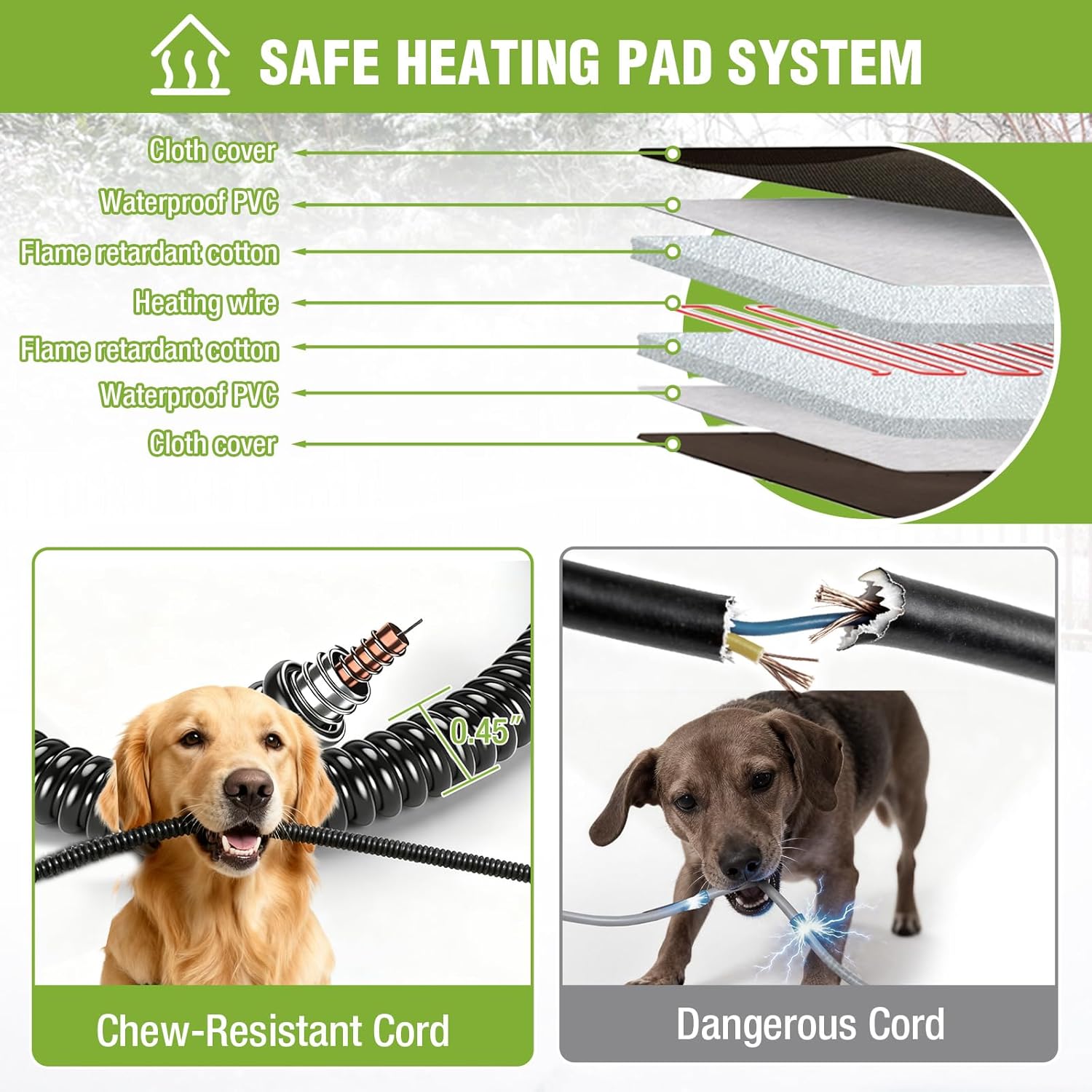 Ultimate Comfort: GUTINNEEN Heated Dog House Review for Large Breeds