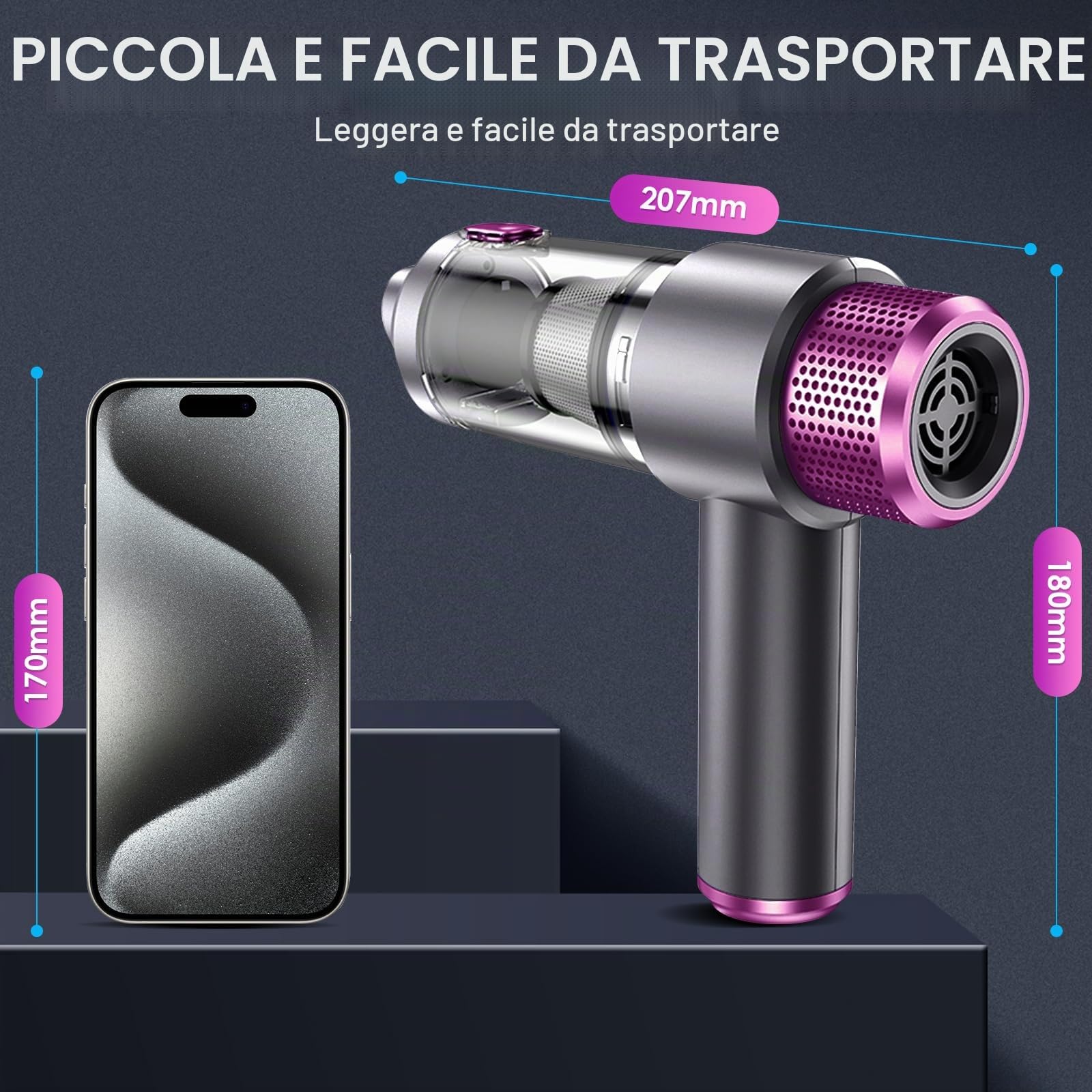 Anluomania Mini Aspirapolvere Senza Fili, 4 en 1 Mini Aspirabriciole senza Fili, 6500Pa Aspirapolvere Auto, Aspirapolvere Senza Fili Piccolo, Ricaricabile Aspirapolvere Portatile Per Auto