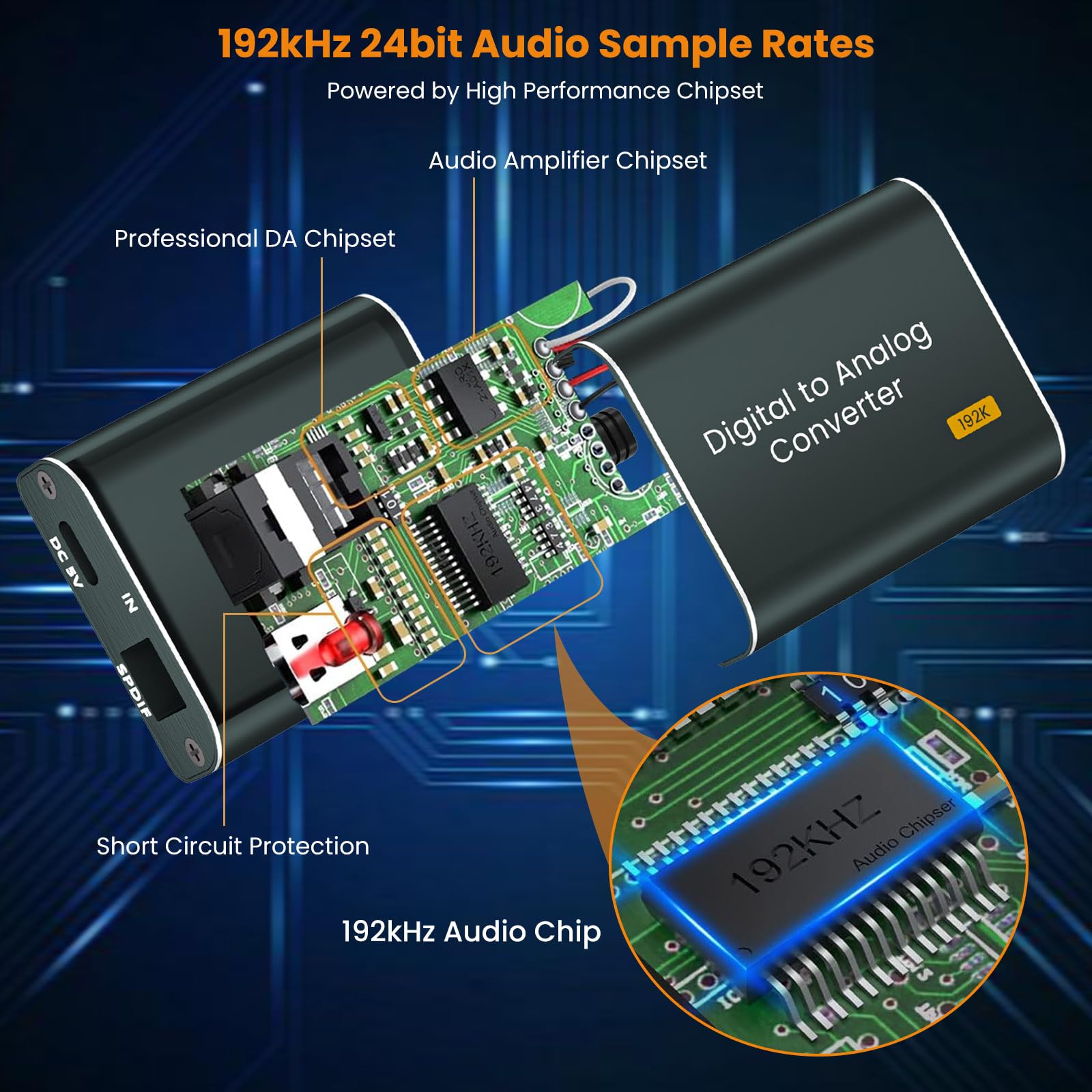 Adaptador Audio Optico a Jack,192 kHz Convertidor Digital a Analógico compatible con salida óptica digital a conector doble de 3,5 mm,Convertidor DAC con Doble Salida Jack 3,5 mm
