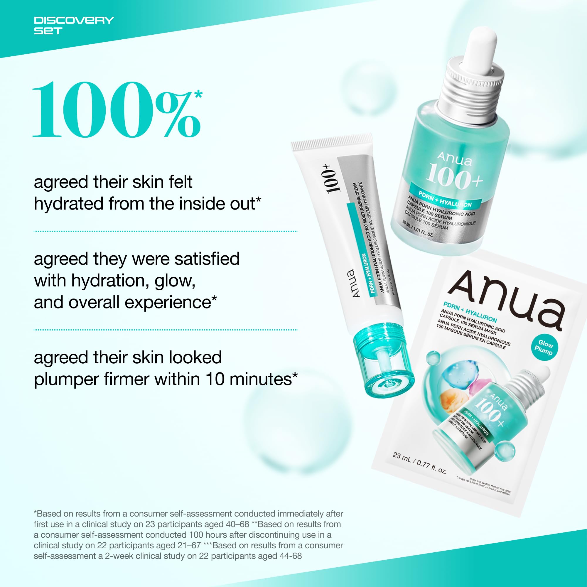 Anua PDRN Discovery Set, 3-Schritte Routine, Glow Hydration, Lachs-DNA, Hyaluronsäure, Kollagen, Korean Skincare