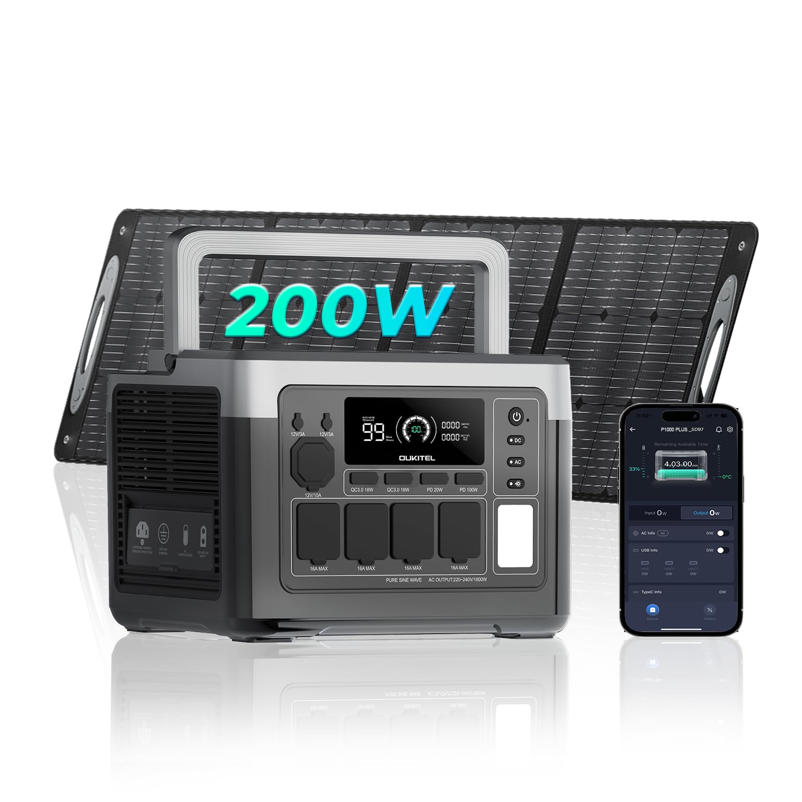 OUKITEL P1000PLUS Estación de Energía Portátil 1800W(Máxima 3600W) con Panel Solar 200W, Generador Solar con Batería LiFePO4 1024Wh, Carga Rápida de 1200 W