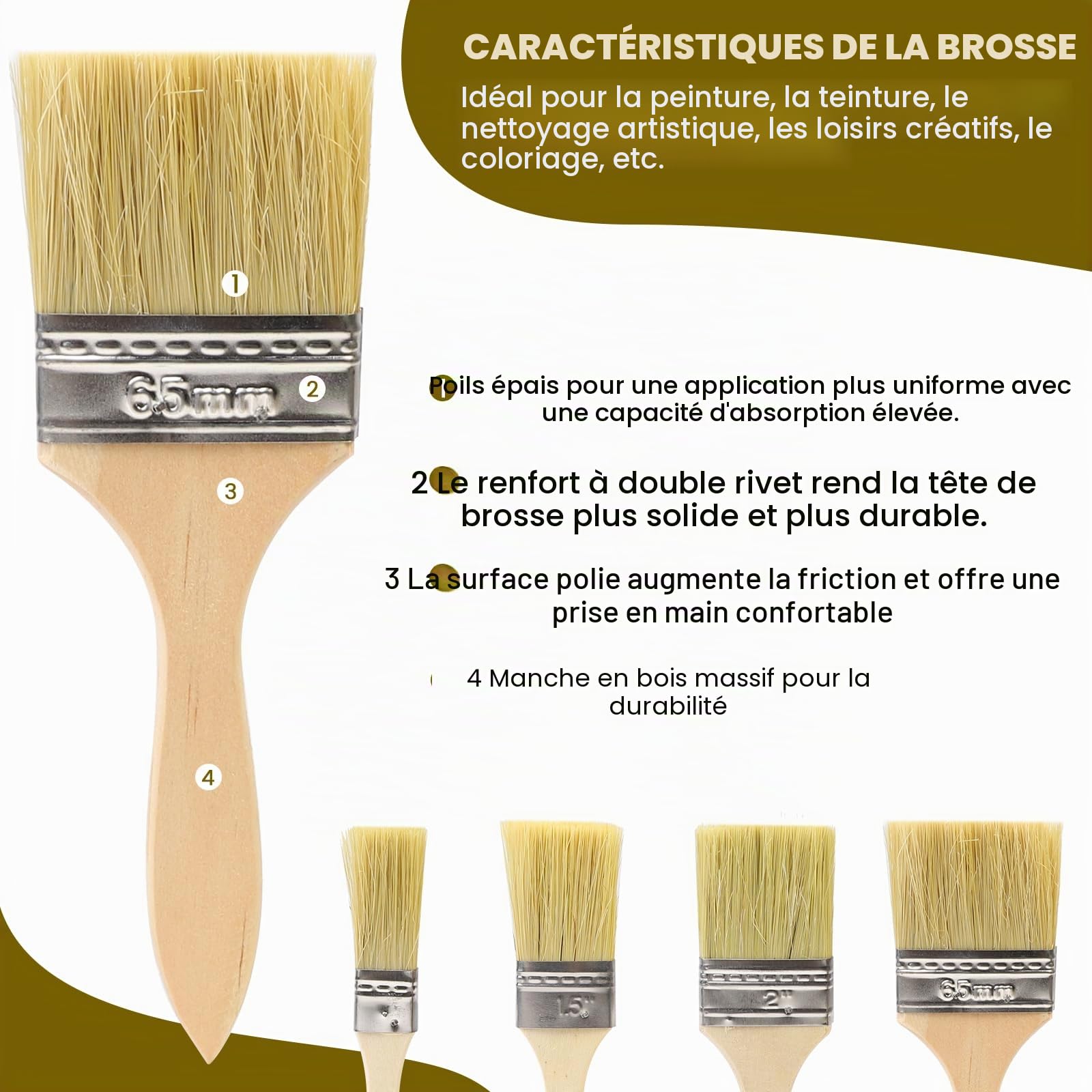 30 Pièces Pinceaux à Peinture 23/35/45/60 mm Pinceau Peinture Mur Pinceau Large Spalter Pinceaux Plat pour Meubles Ensemble de Pinceaux pour Vernis Huiles Peintures Murales