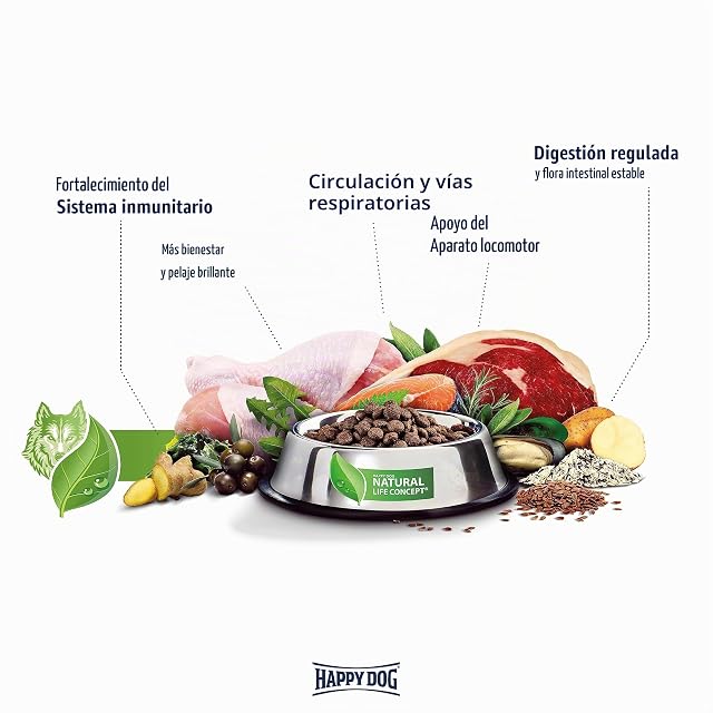 Foto 6 de 6 de Happy Dog Pienso Completo para Perros Adultos de Razas pequeñas a Muy pequeñas, típico, 300 g (1 Unidad)