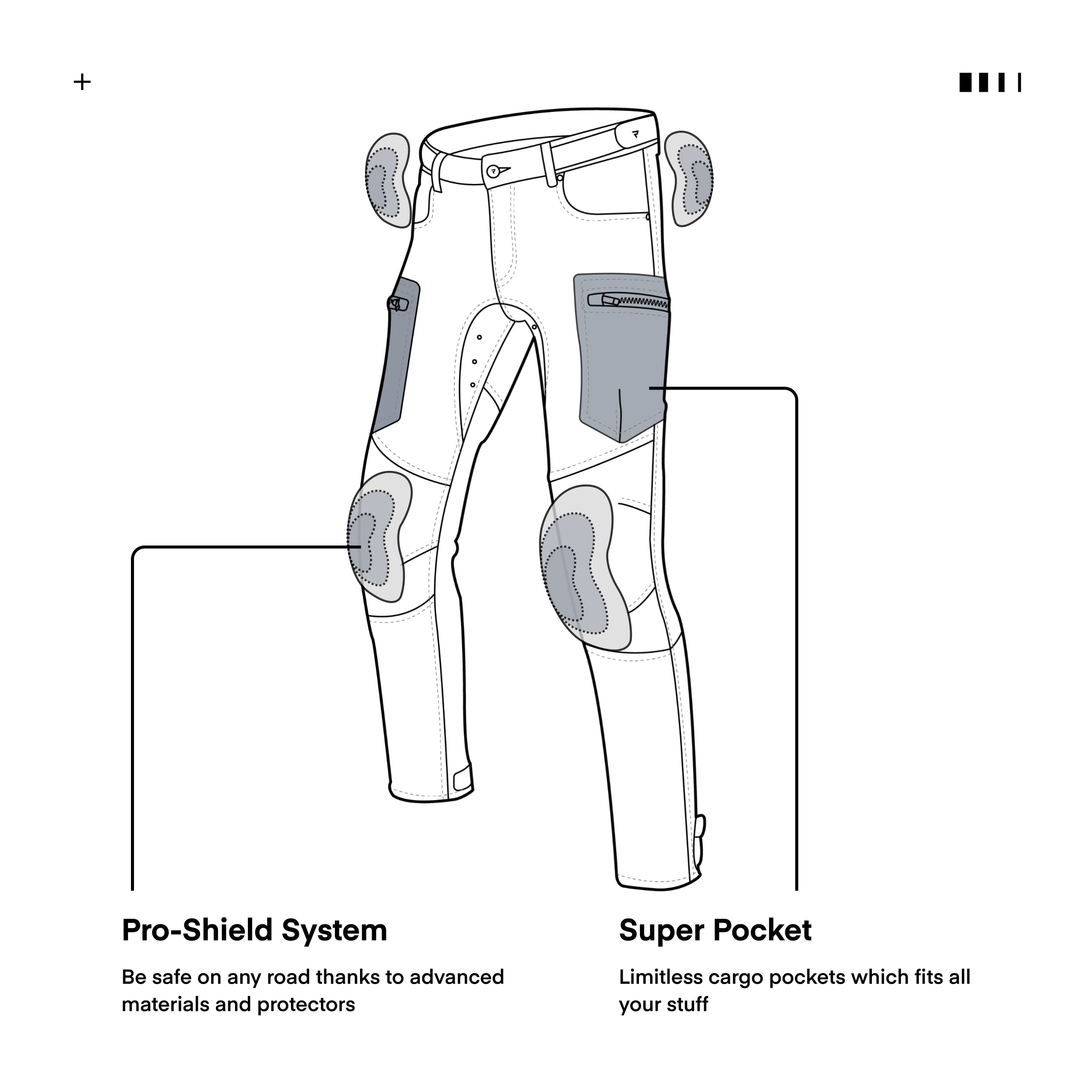 REBELHORN Urban III MotorradJeans Motorrad Hosen Herren | Aramidfaser Futter | Knie und Hüft Protektoren Stufe 2 | Belüftungslöcher | Lose Passform Motorradhose mit Protektoren
