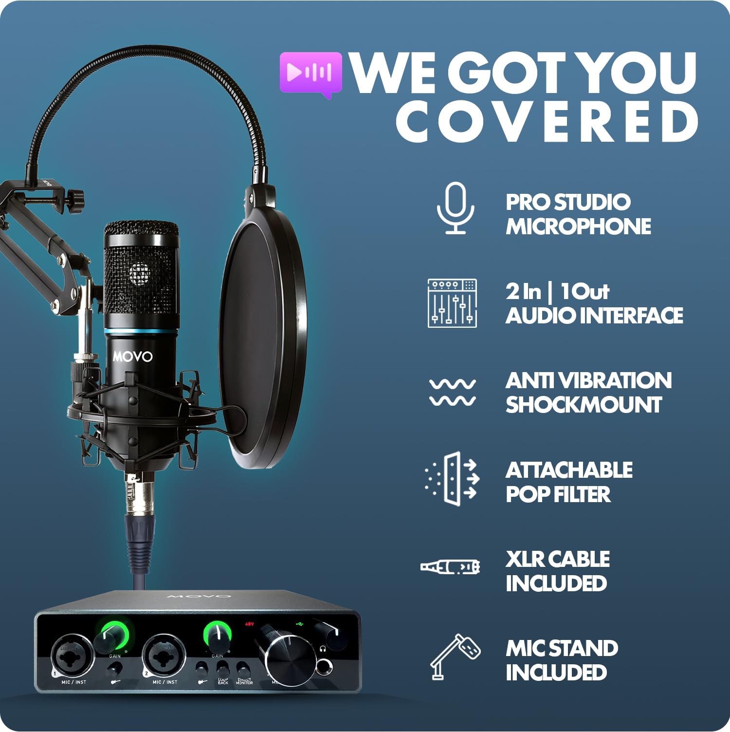 Movo PodPakA Universal Cardioid Condenser Microphone Kit with MDX-1 2x2 Audio Interface with Articulating Scissor Arm Mic Stand - Podcast Equipment Set for YouTube, Podcast, Streaming