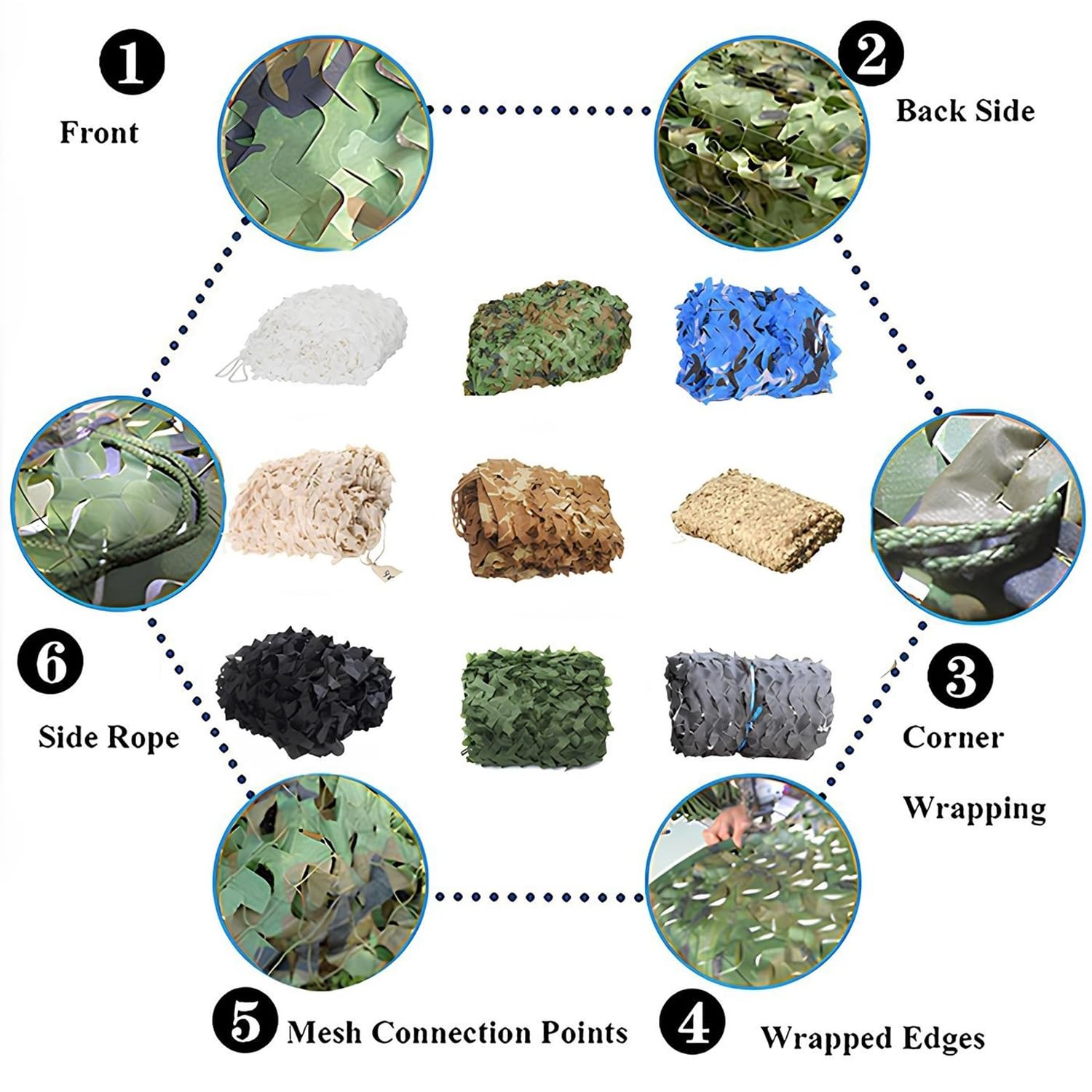 Red De Camuflaje Ligera Y Robusta 3.0m X 3.0m, Malla De Ocultación No Reflectante Para Fotografía De Fauna Y Observación De Aves, Fácil Instalación Con Cuerdas De Fijación(Beach color,4*10.0m)