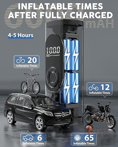 Miniatura 3 de Inflador de neumáticos, compresor de aire portátil, bomba de bicicleta inalámbrica de 150 PSI con pantalla LCD dual y luz de emergencia, adecuado