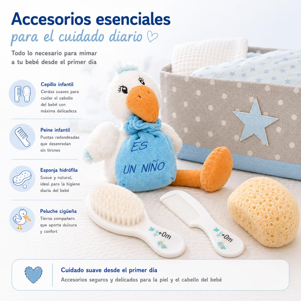 Canastilla Bebé Supreme | Cesta Regalo Recién Nacido | Incluye Caja Multiusos, Peluche Cigüeña, Gel, Champú, Colonia, Crema, Hidratante, Esponja, Cepillo y Peine, Toallitas y Pañales (Azul)