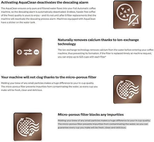 Miniatura 6 de Philips Saeco CA690300 AquaClean Filtro de agua y calc para máquinas Saeco Espresso