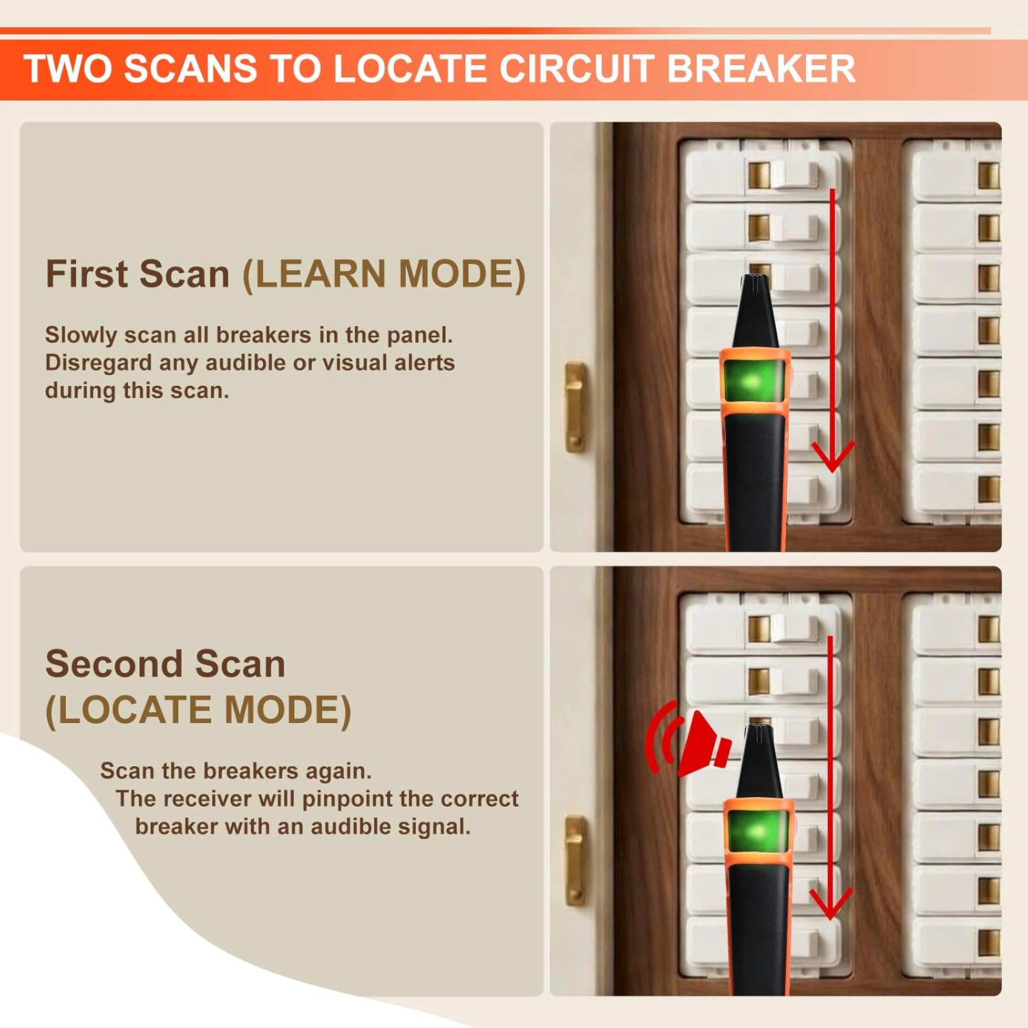 Circuit Breaker Finder with Large LCD Display, Rechargeable Circuit Tracer with GFCI Outlet Tester, Electrical Circuit Tracer with NCV Test & Flashlight, Set Includes Carrying Case and 3 Accessories