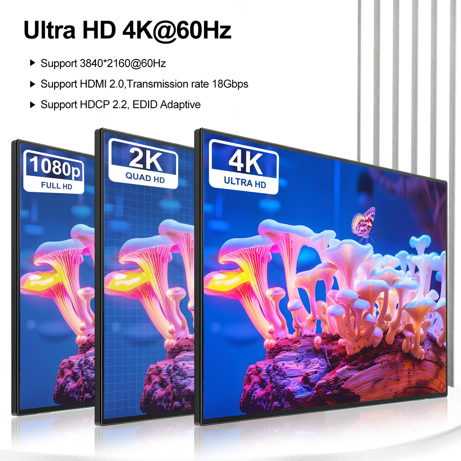 HDMI KVM Switch 2 Monitors 2 Computers 4K@60Hz, Dual Monitor for 2 PC/Laptops, 4 USB 3.0, EDID Adaptive, Desktop Controller (2USB Cables & 1Power Adapter Included)