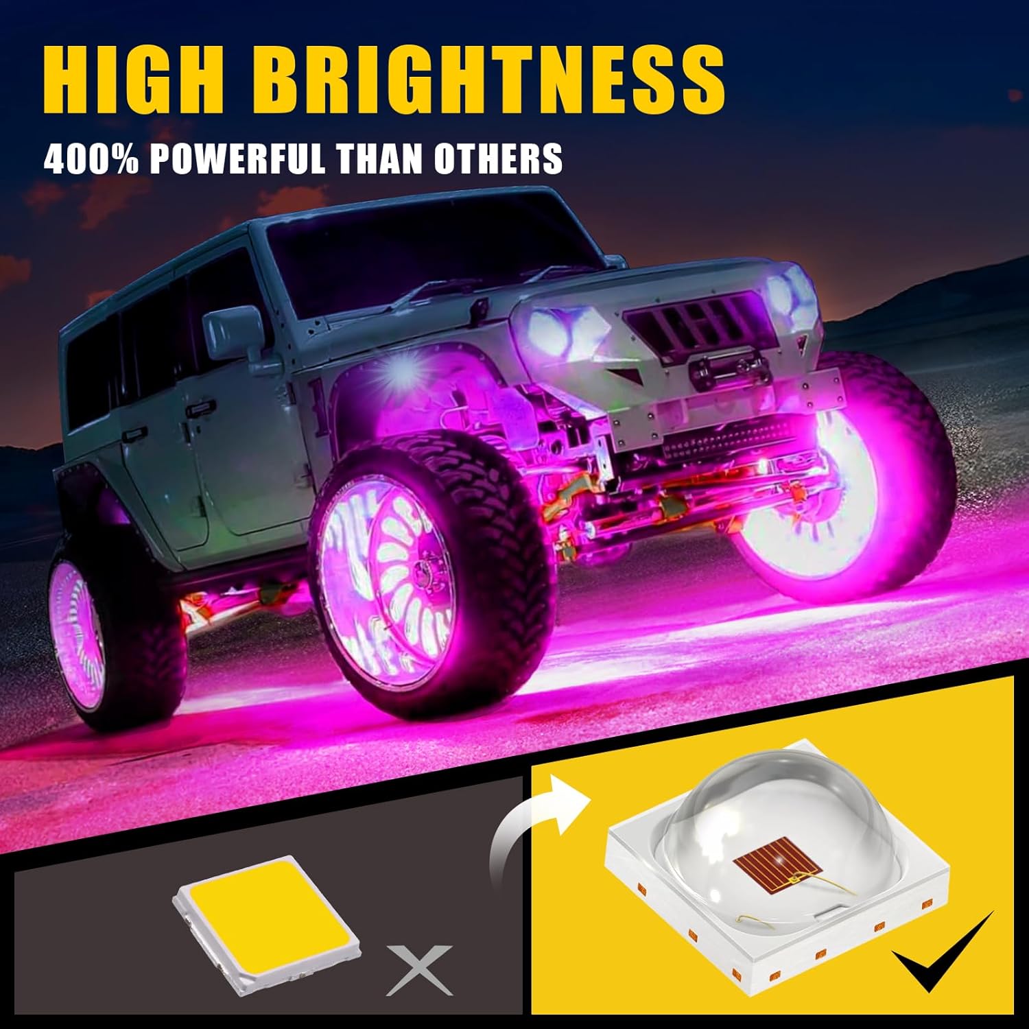 UNIONLUX 8 Pods RGB Rock Lights for Car Truck Jeep ATV UTV, Five Sided RGB Underglow Kits with APP, IP68 Waterproof High Brightness Multilcolor Rock Lights Truck Accessories