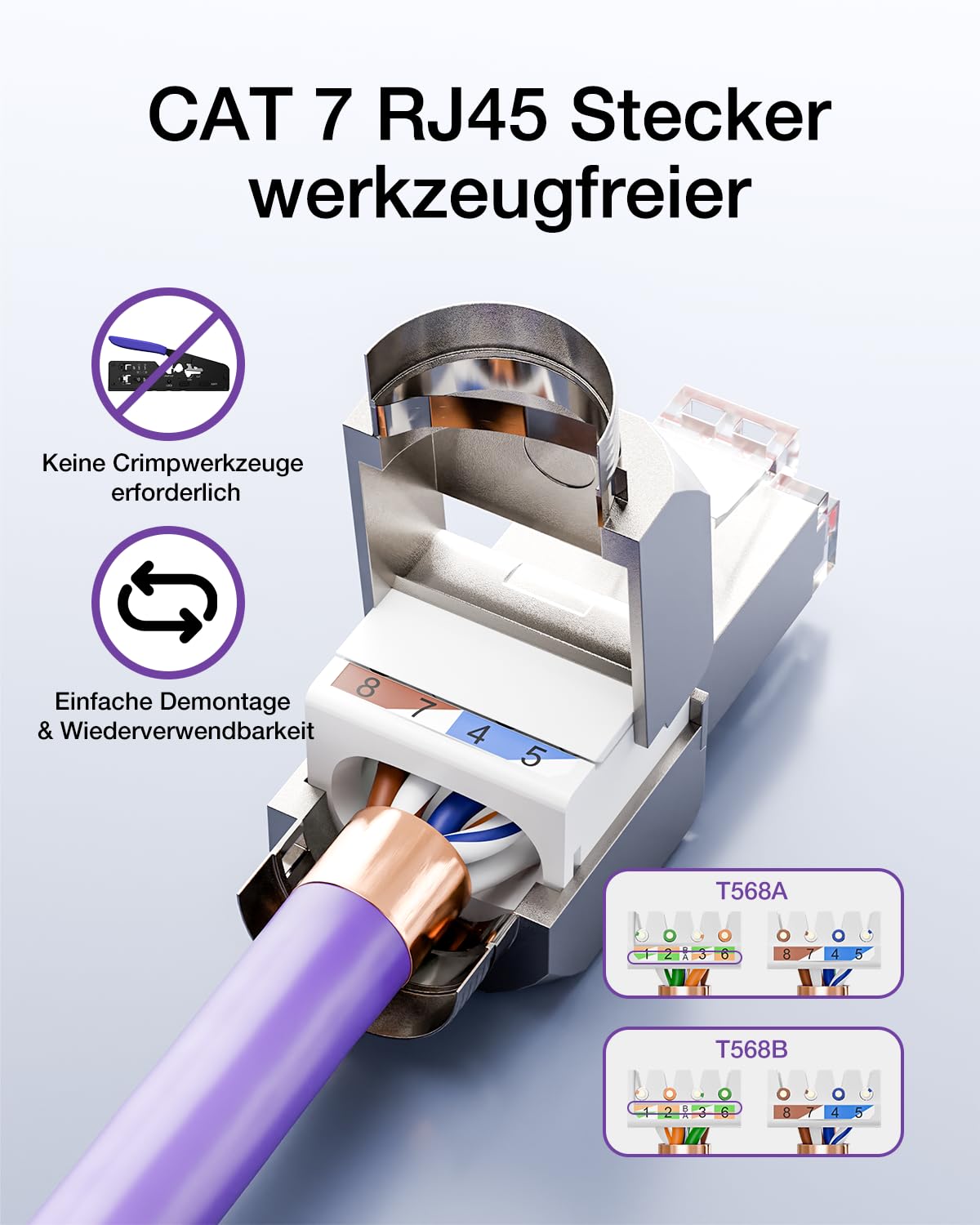VCELINK Netzwerk Werkzeug Set mit RJ45 Crimpzange, 20 x Cat7/Cat6a Pass Through Stecker, Netzwerktester, LSA & Abisolierzange, Stofftasche sowie 2 Stück CAT7 Werkzeuglose RJ45 Stecker