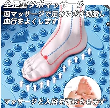 Amazon.co.jp: SWAG GEAR フットヨガ指圧マット 足つぼ健康パッド 人間 Amazon.co.jp: SWAG GEAR フットヨガ指圧マット 足つぼ健康パッド 人間
