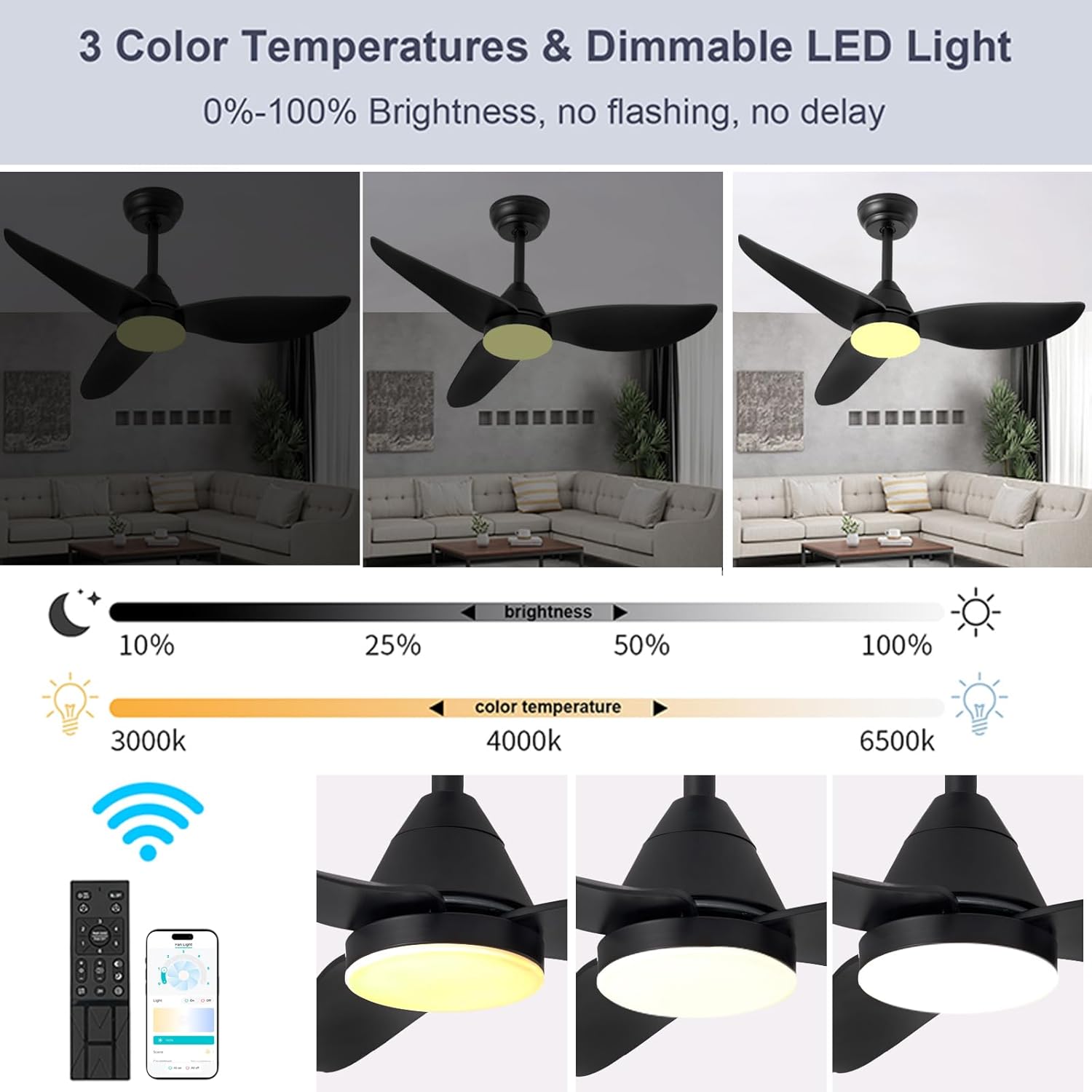 Fan operating in night mode with ultra-quiet feature, 6 speeds, and 2-hour timer