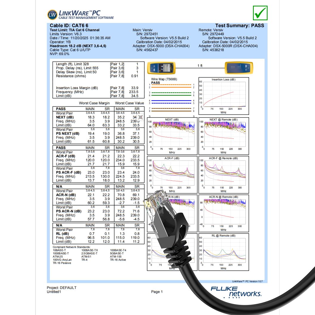 Cavo Ethernet CAT6 650FT 23AWG ad alta velocità 500MHz 10Gbps velocità di trasmissione, più veloce del cavo Ethernet Cat 5e/Cat 5. Ampiamente usato in computer, laptop Nero-60 m