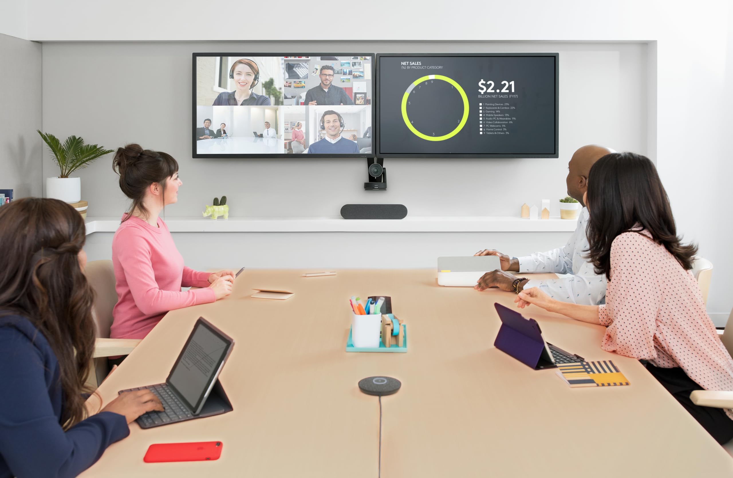 Logitech Rally Plus- Black - EMEA
