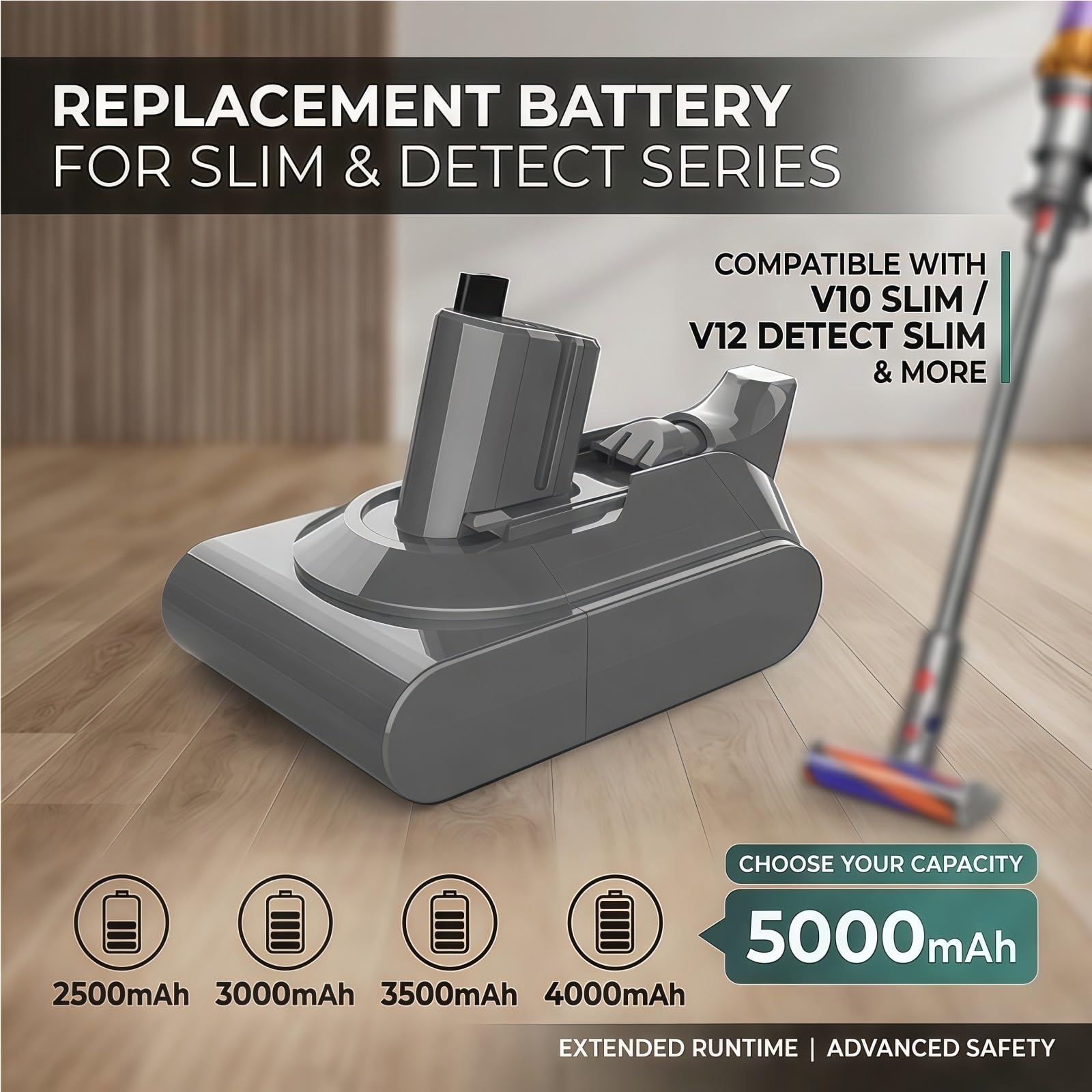 Amazon.com: 18V Replacement Lithium ion Battery - Compatible with