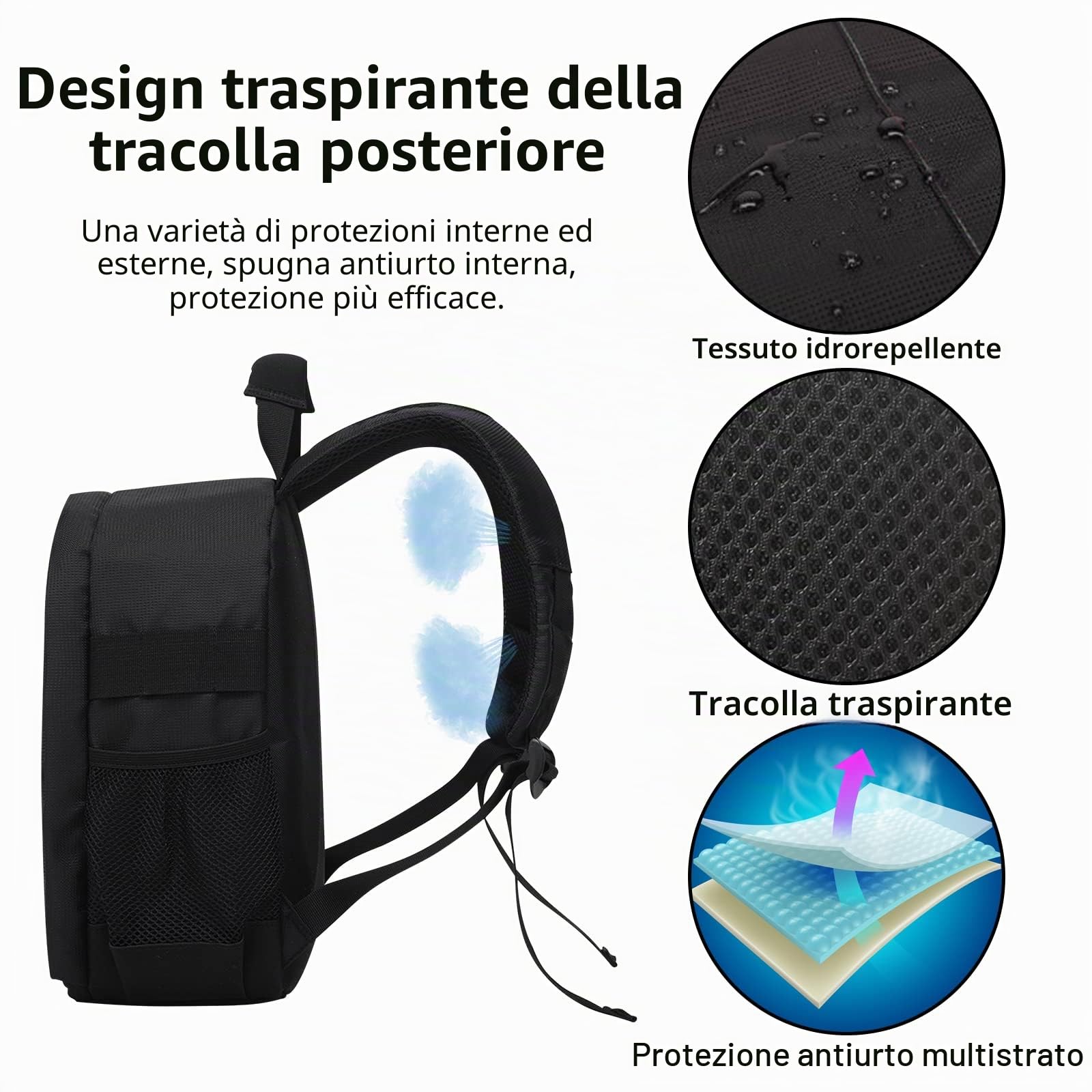 fotocamera zaino Borsa fotografica professionale per DSLR/SLR Fotocamera Mirrorless, Fotografia Zaino Caso per le donne gli uomini fotografi, Compatibile con Canon Nikon Digital Lens (grigio)
