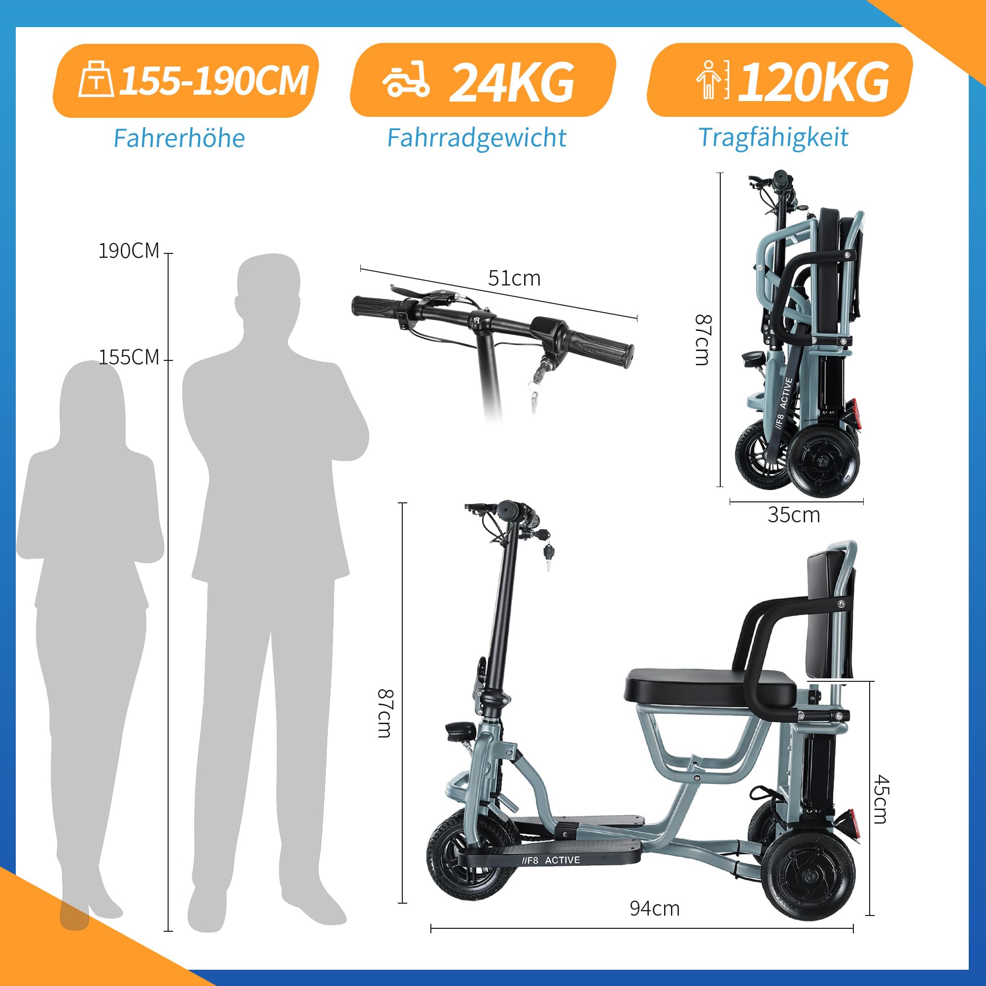 Elektromobil für Senioren, 4-Rad Seniorenmobil Klappbar, 15Km/h, 20KM Reichweite, Seniorenmobil Mobilitätsroller mit Korb und komfortabler Sitz, F8 ACTIVE (Schwarz)