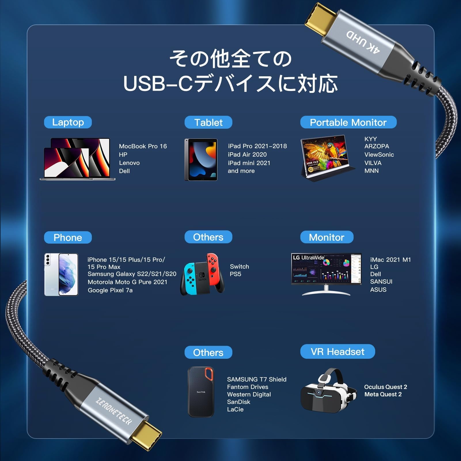 Amazon.co.jp: ZeroneTeck 短いUSB C対USB Cケーブル 0.3m USB3.2 Gen2