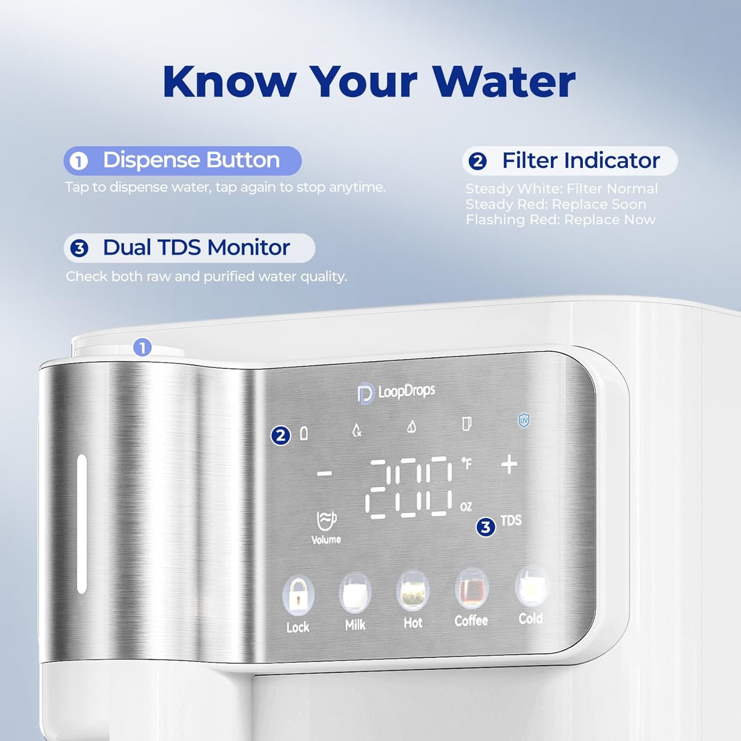 Countertop Reverse Osmosis System with Hot & Cold Water, Large Capacity, 6-Stage RO Filter with Mineralization, 3:1 Pure to Drain, TDS, Autofill Pitcher, Child Lock