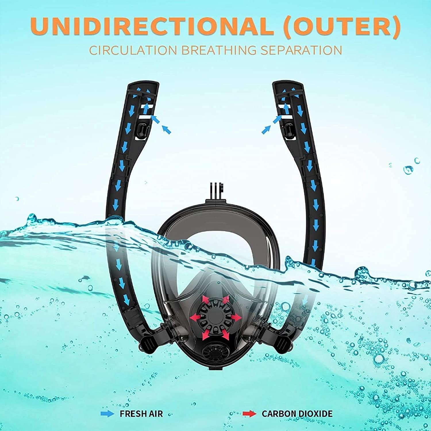 Diving Mask Diving Mask Full Face Snorkel Mask Underwater Anti-Fog Snorkel Diving Mask for Swimming Spearfishing Diving for Adults and Kids